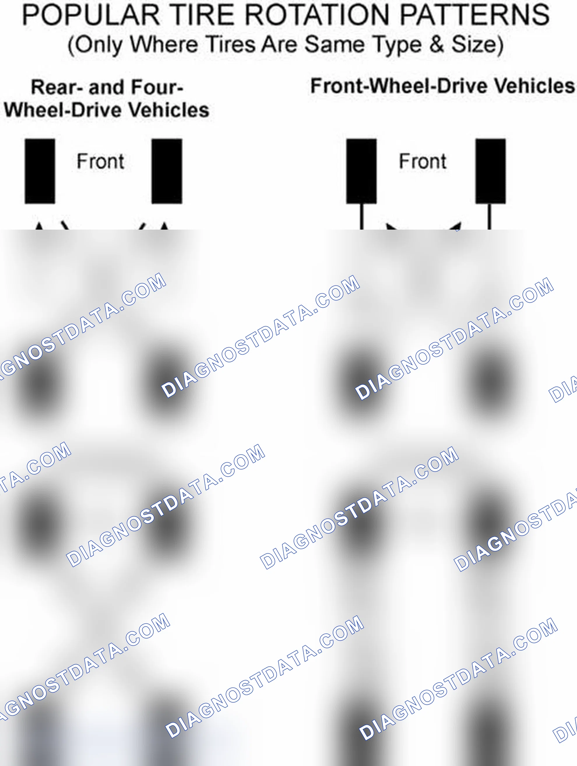 Scheme 29: Popular Tire Rotation Patterns - Without Dual Rear Wheels