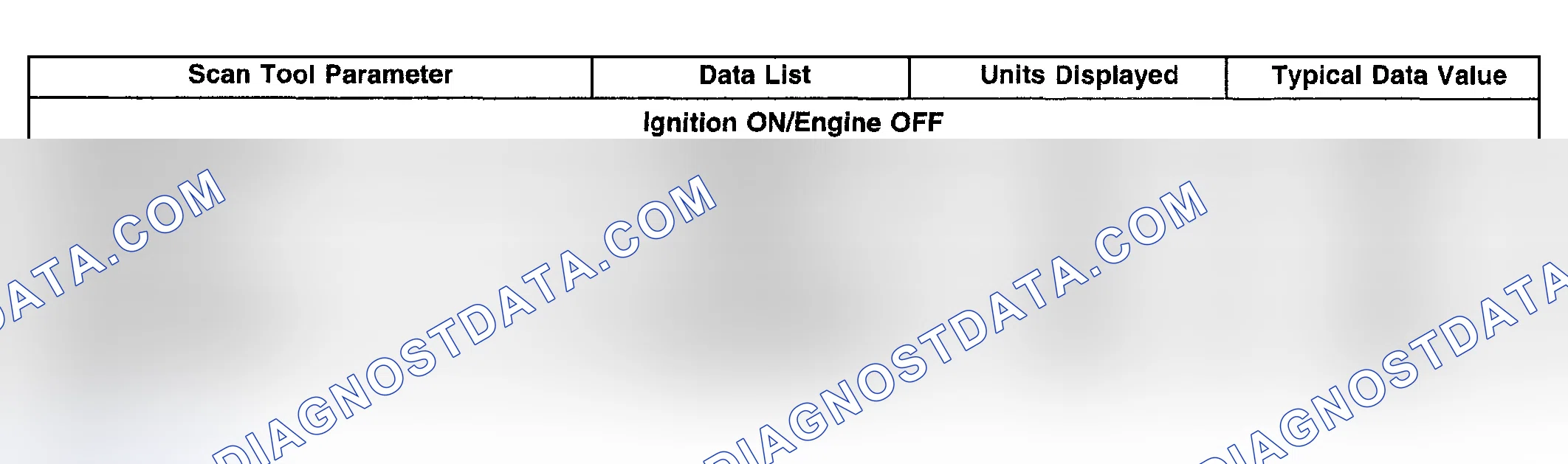 Scheme 76: SCAN TOOL DATA LIST