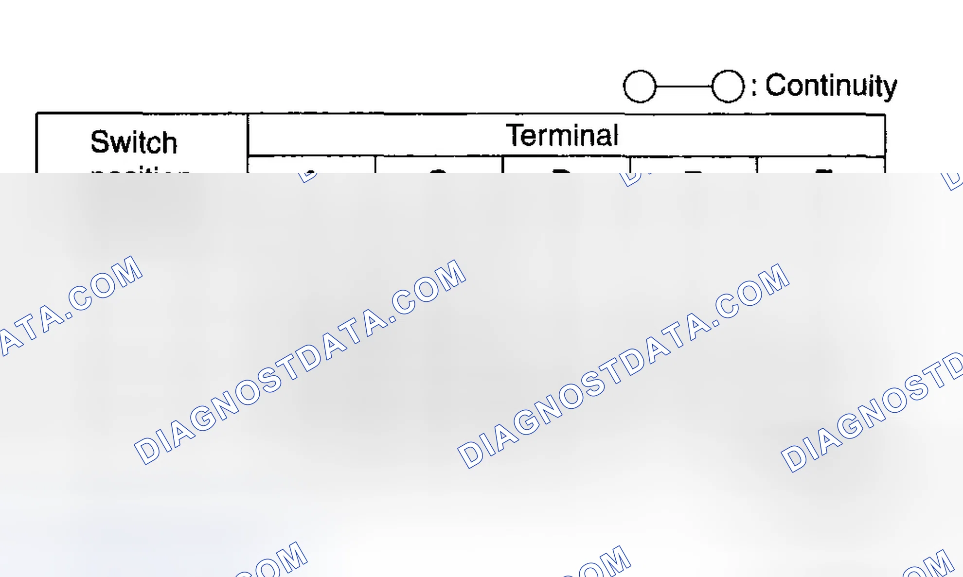 Scheme 71: FAN SWITCH INSPECTION
