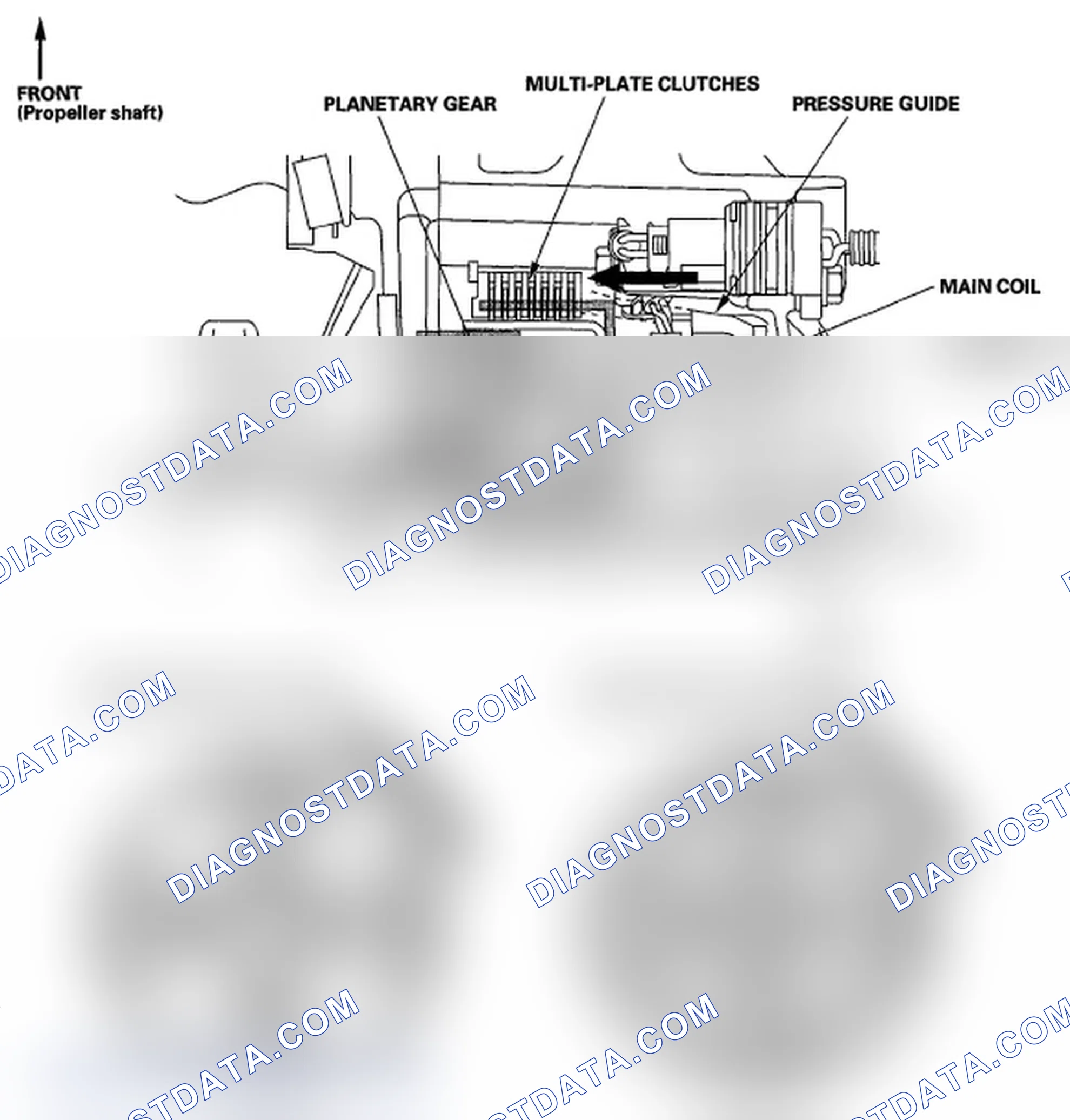Scheme 16: Operation
