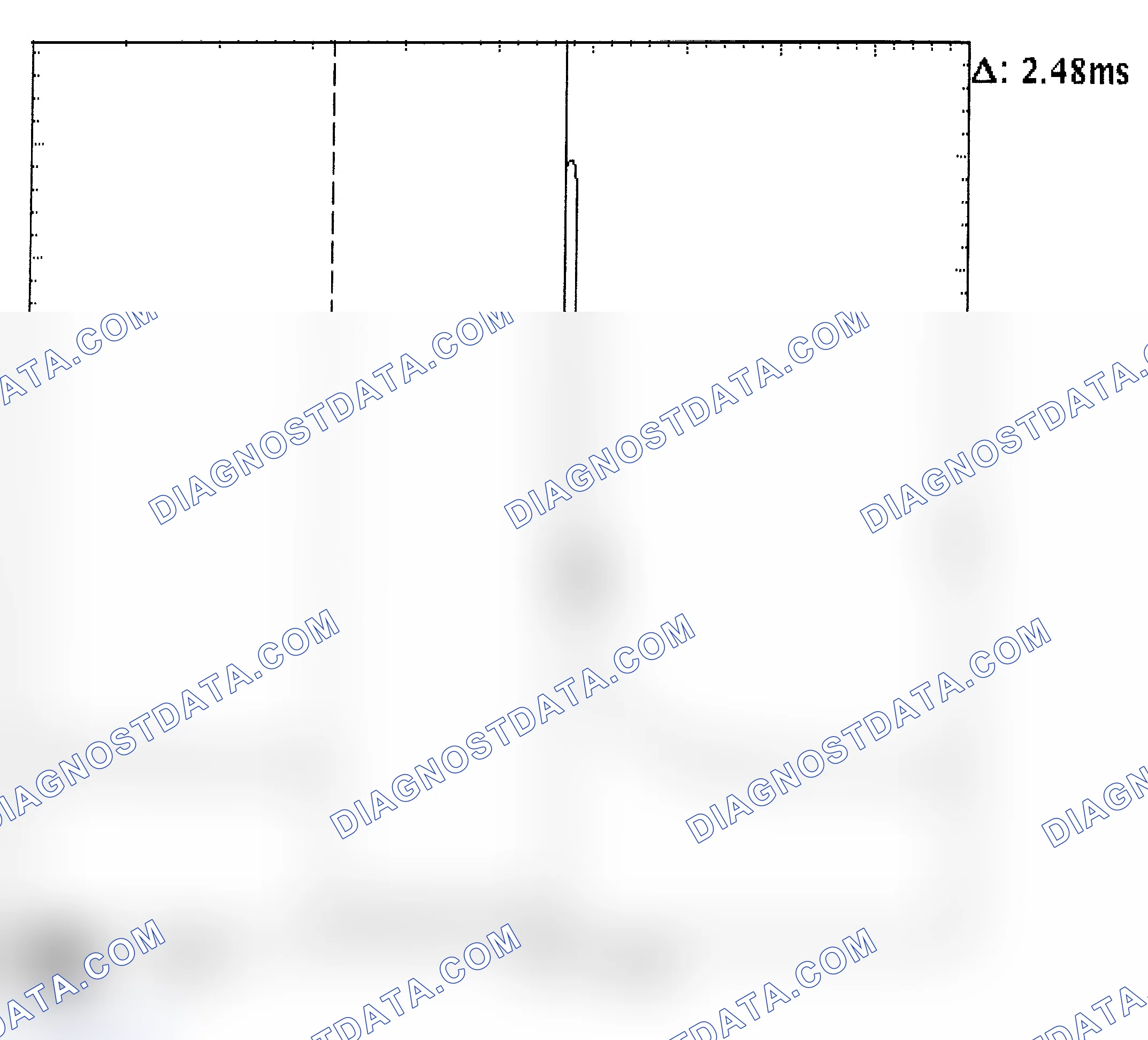 Scheme 24: Injector Bank - Known Good - Voltage Pattern