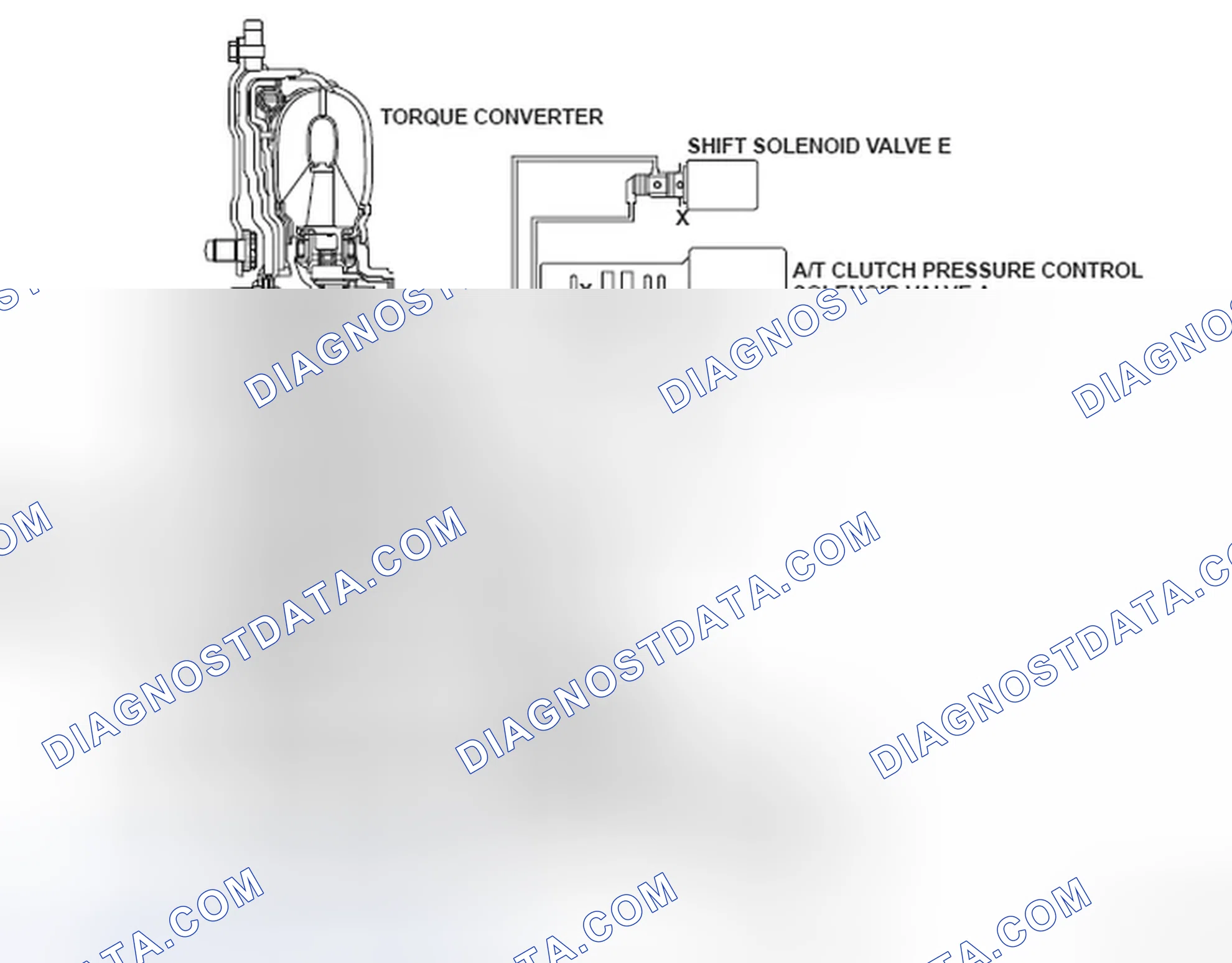 Scheme 16: Torque Converter Clutch System Diagram