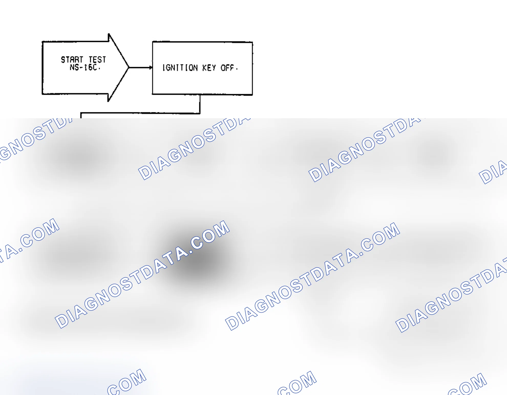 Scheme 73: Test NS-16C: Idle Speed Motor Operation