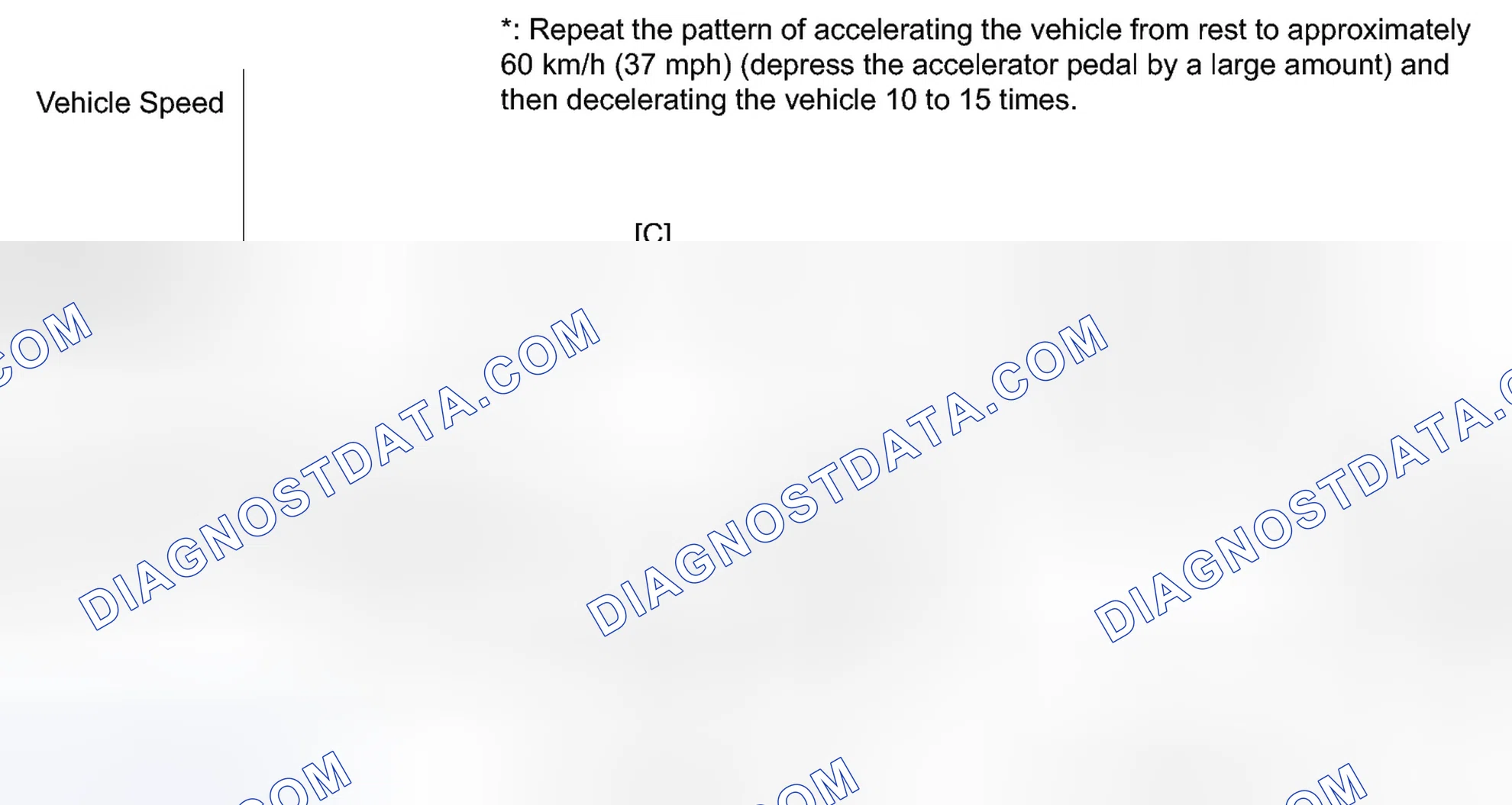 Scheme 663: CONFIRMATION DRIVING PATTERN