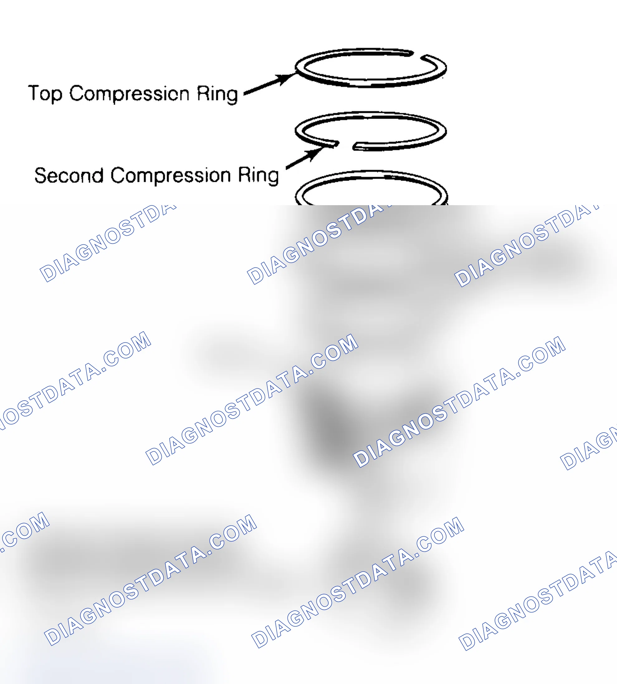 Scheme 18: Positioning Typical Piston Ring End Gap