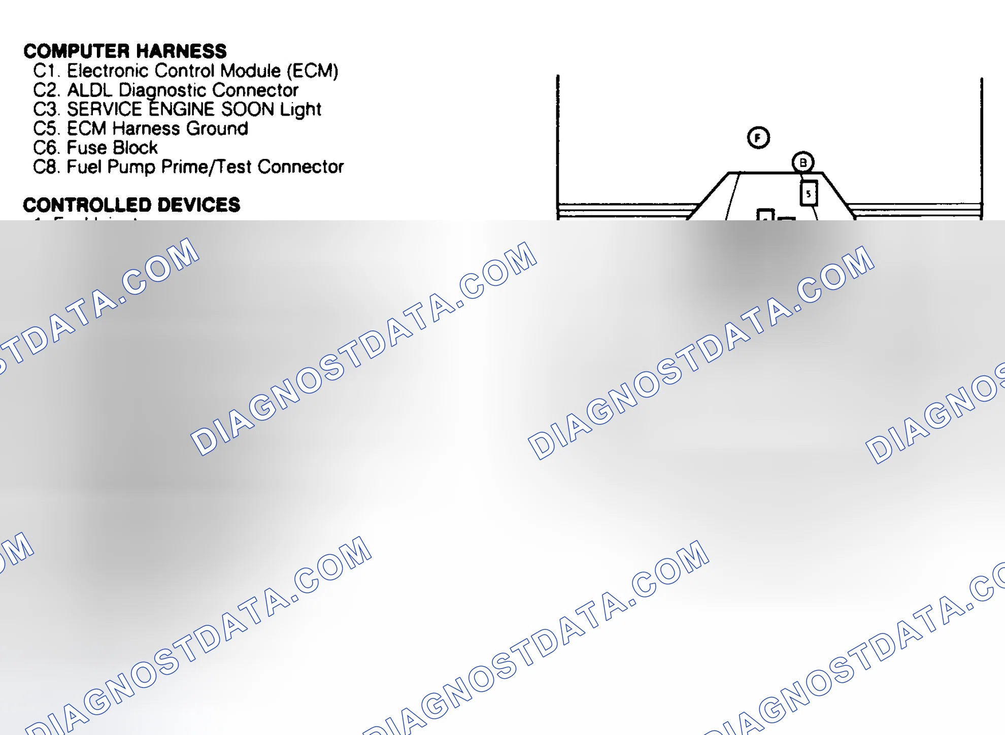 Scheme 53