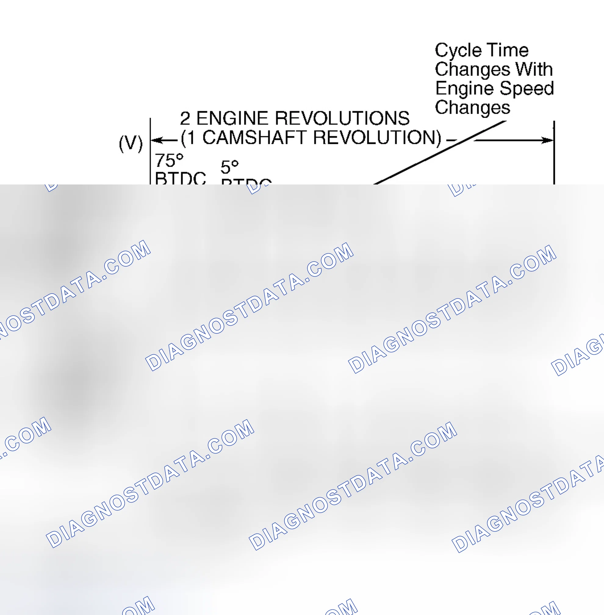 Scheme 39