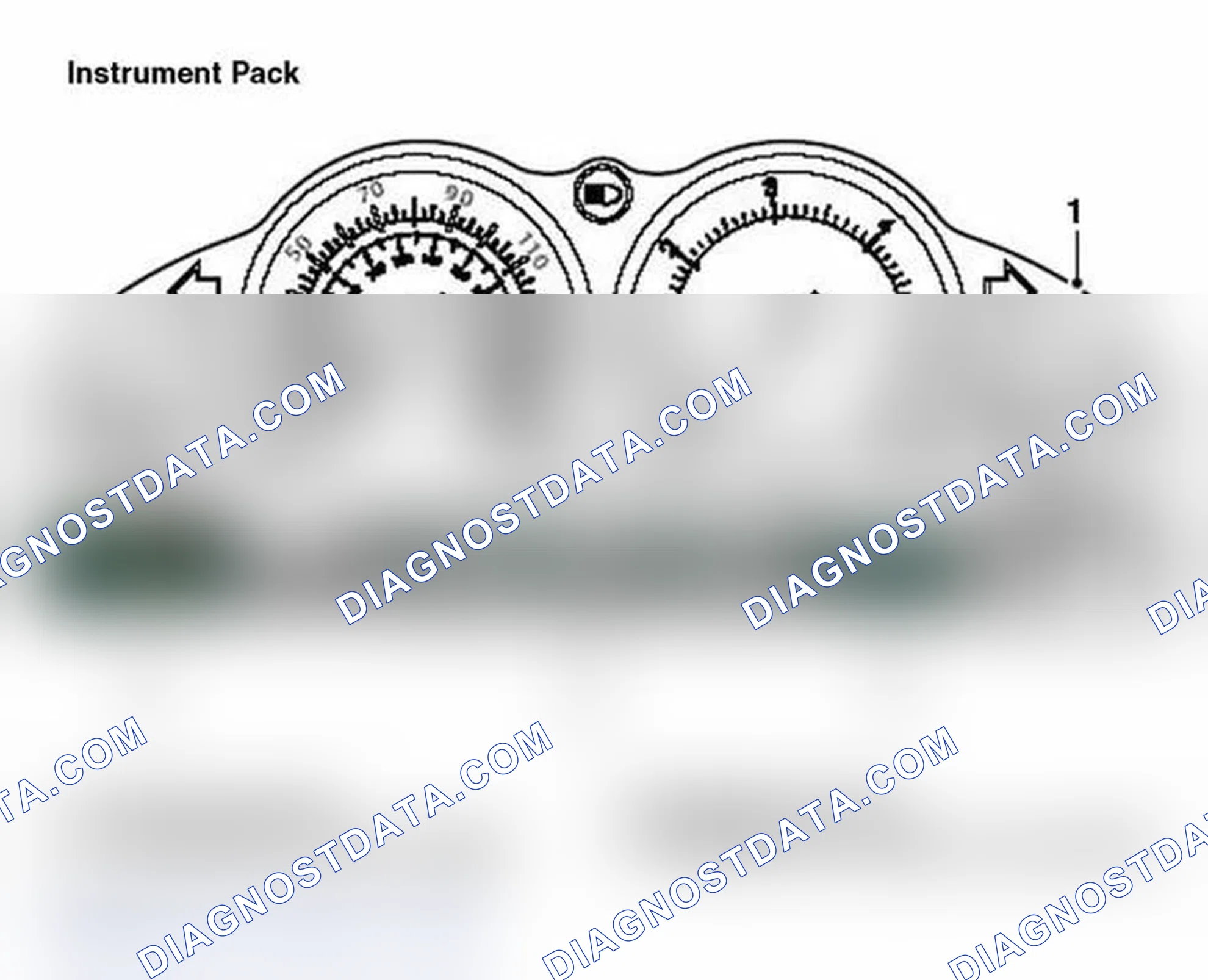 Scheme 48: Instrument Pack