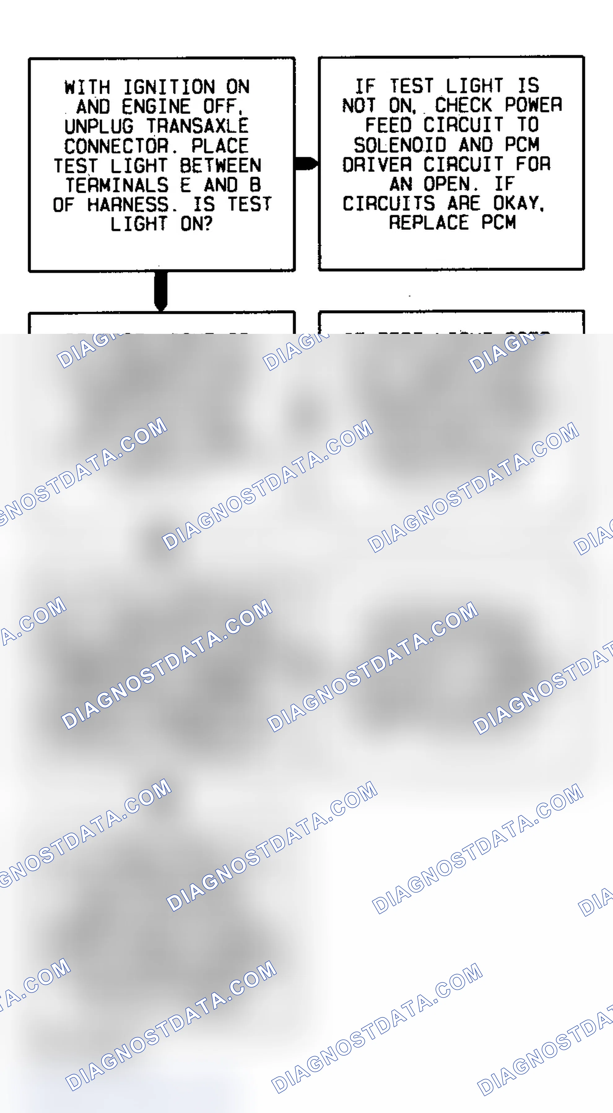 Scheme 162