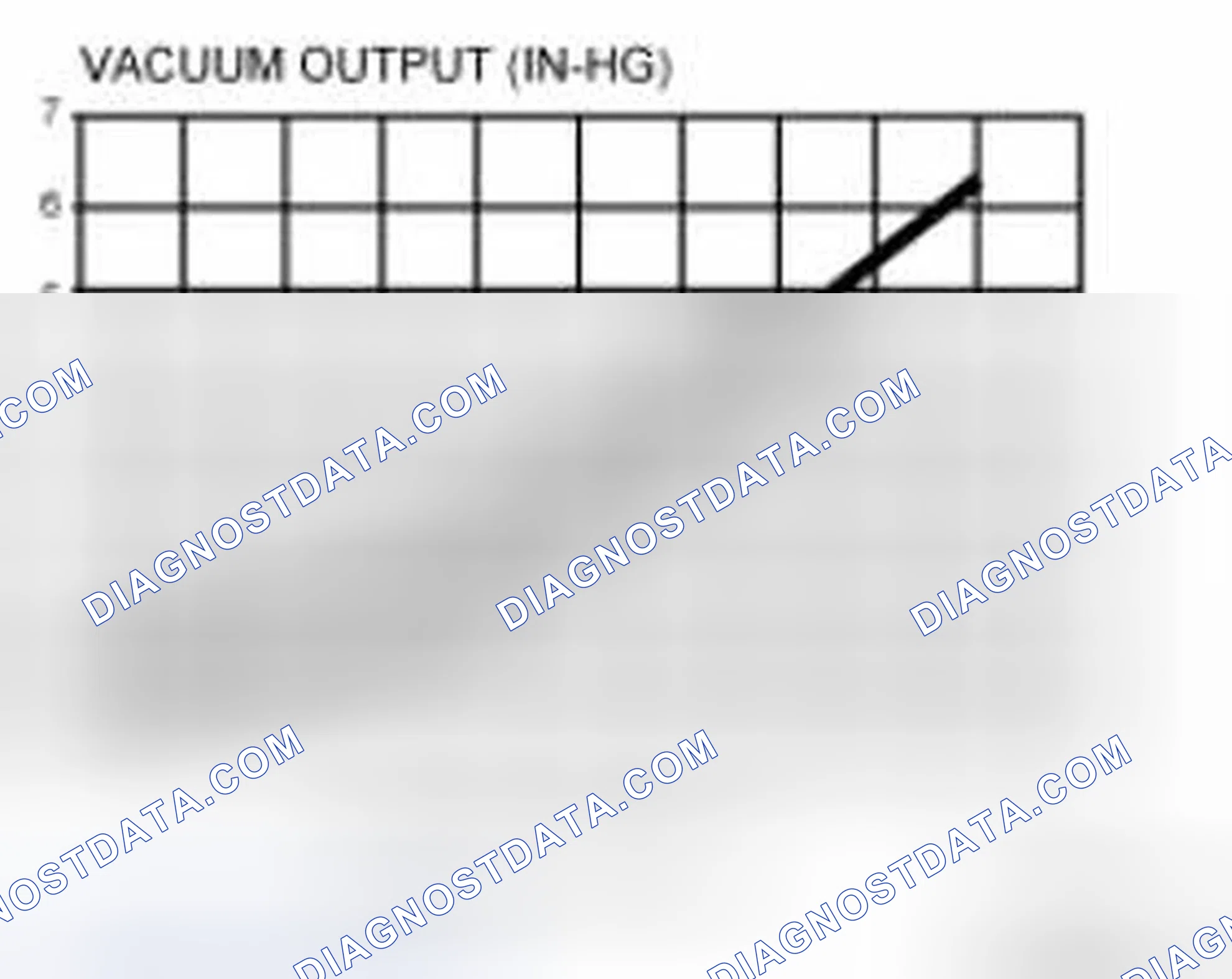 Scheme 48: Exhaust Gas Recirculation (EGR) Vacuum Regulator Solenoid