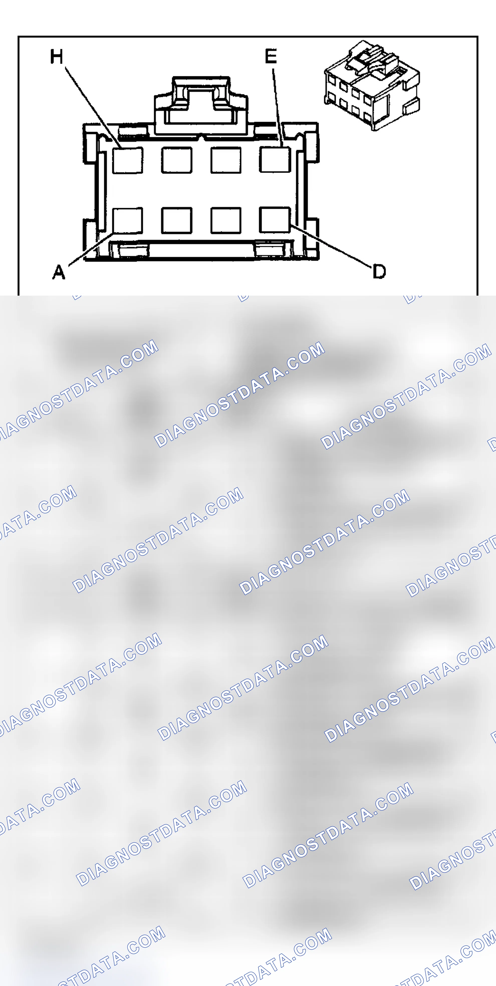 Scheme 40: Suspension Controls Connector End Views