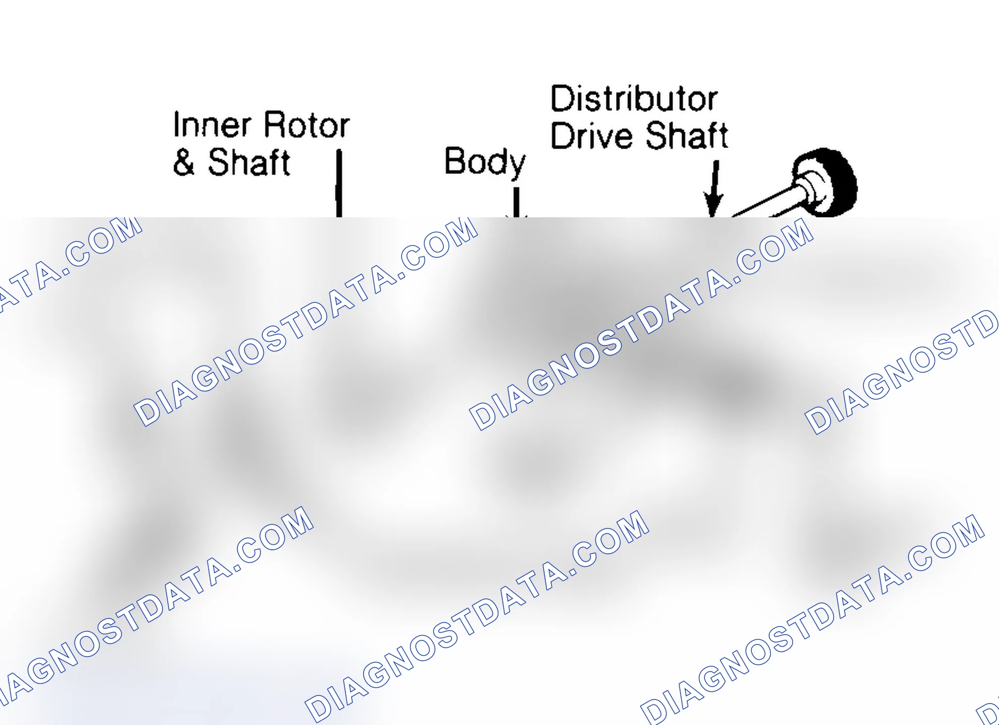 Scheme 32: Typical Rotor Type Oil Pump