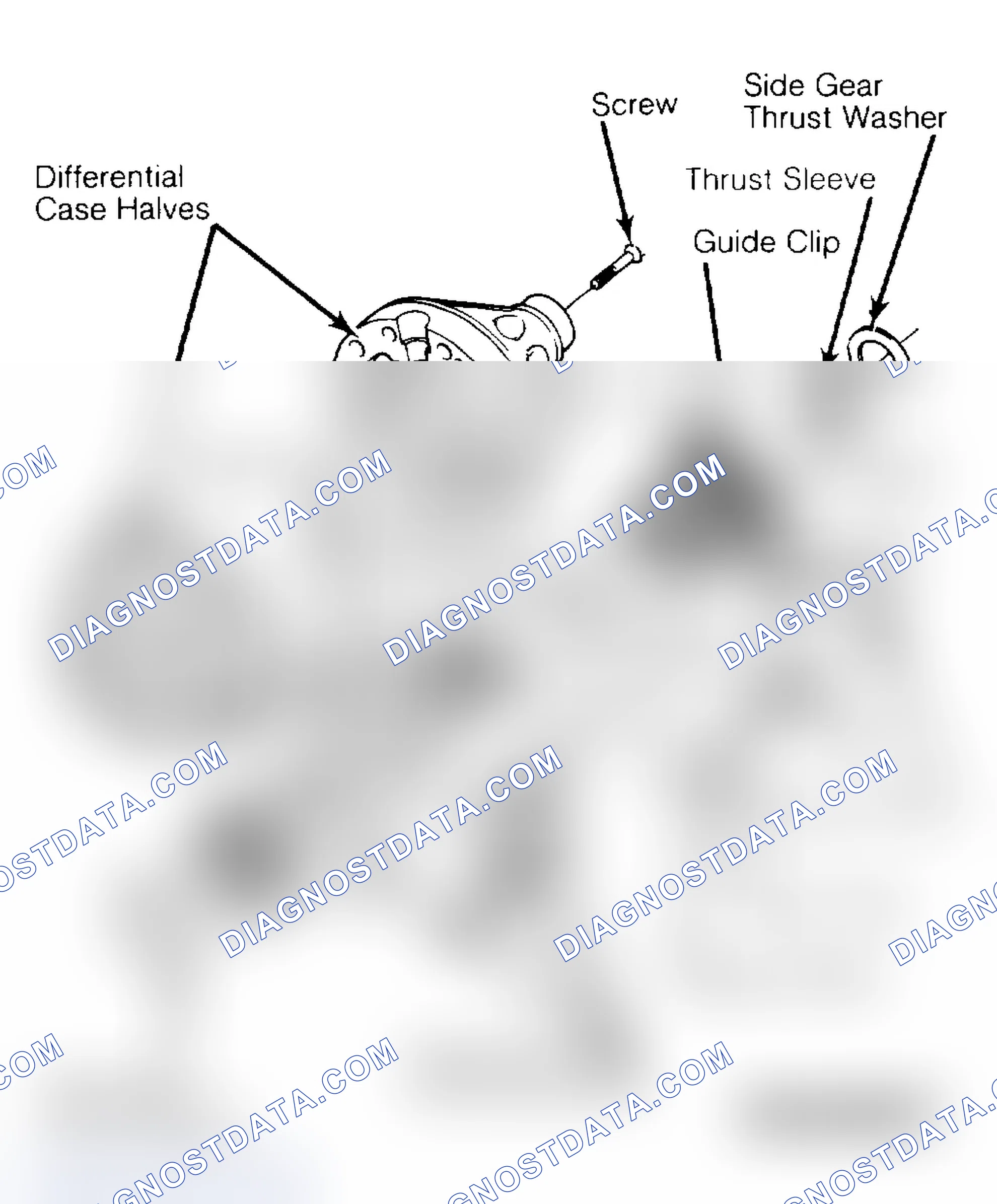 Scheme 17: Differential
