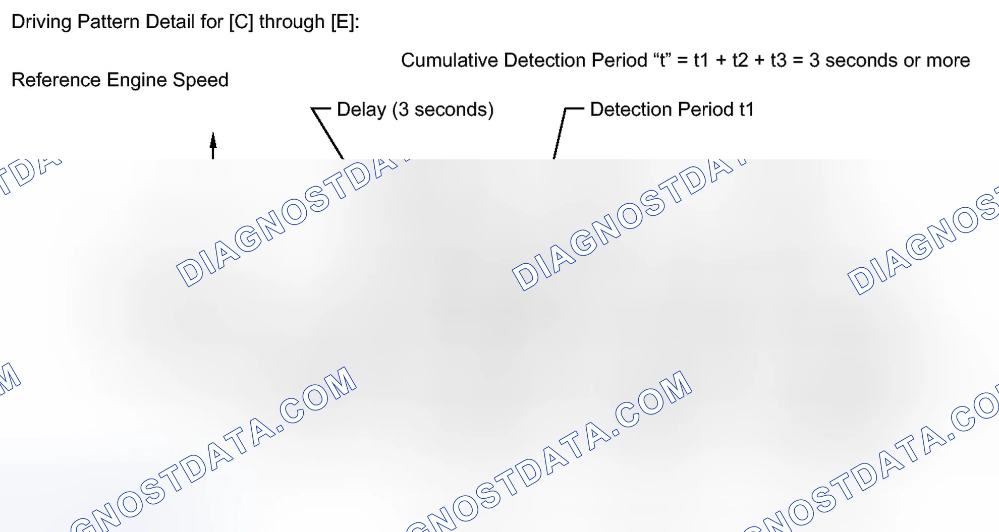 Scheme 74