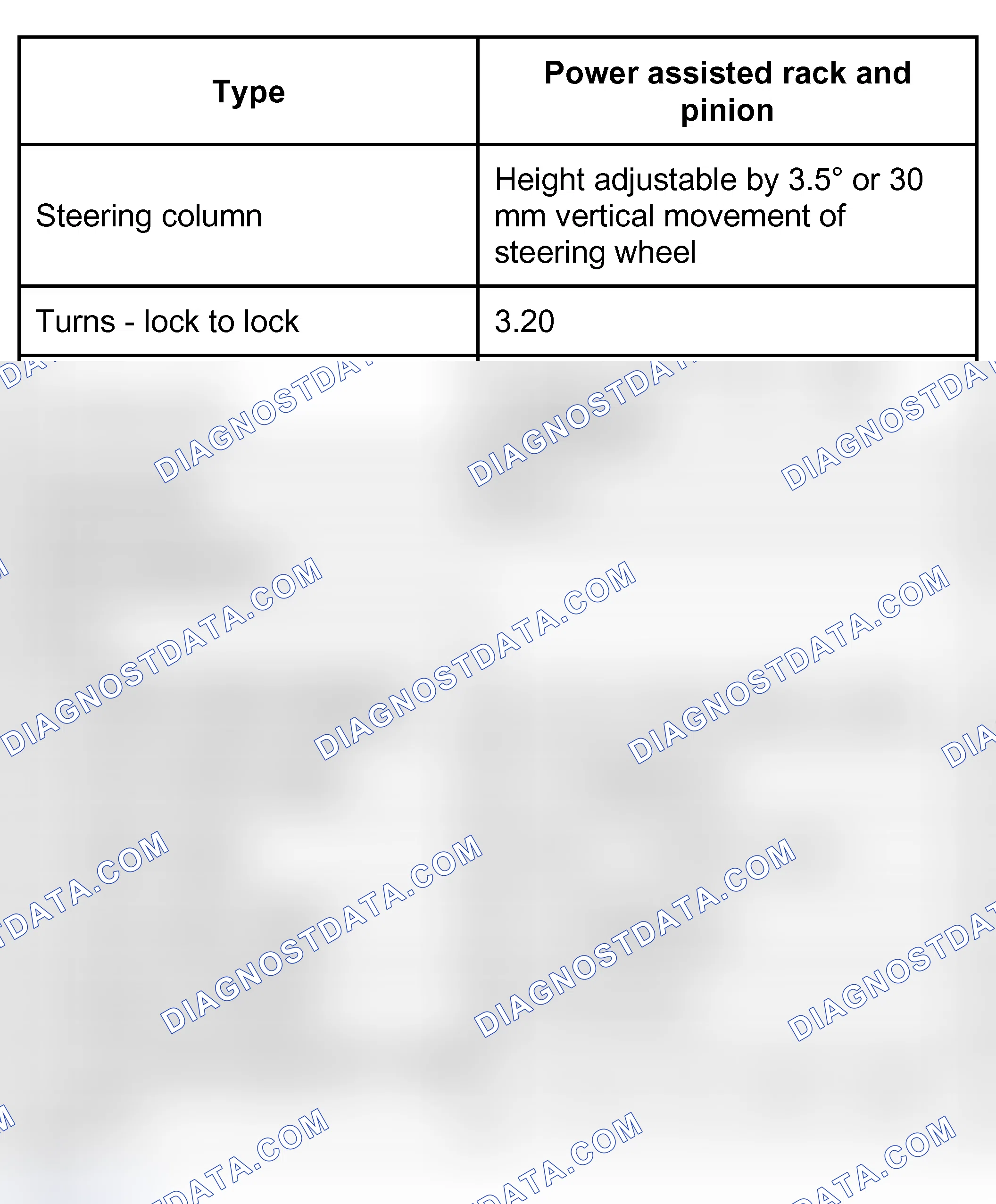 Scheme 31: STEERING