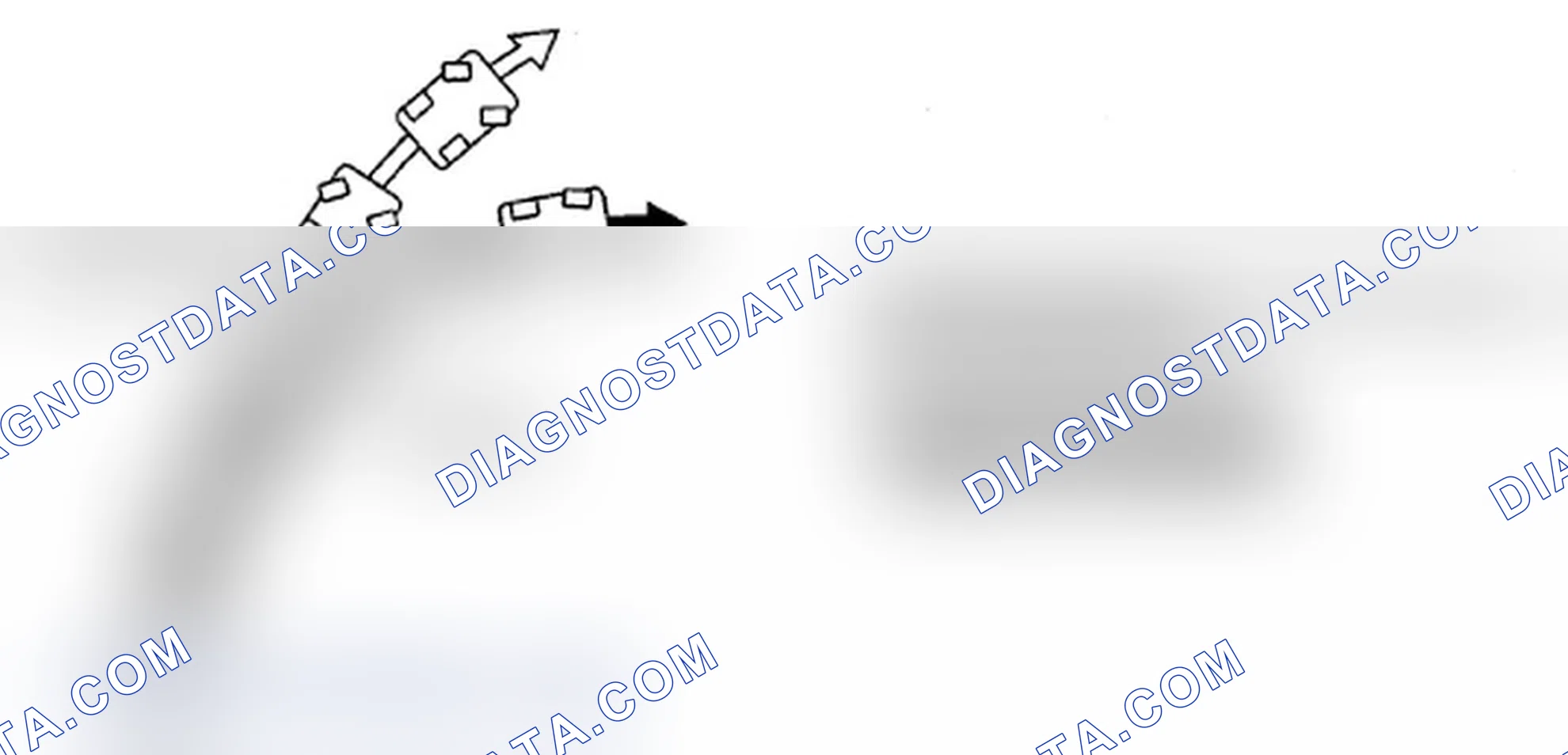 Scheme 14: Understeer control