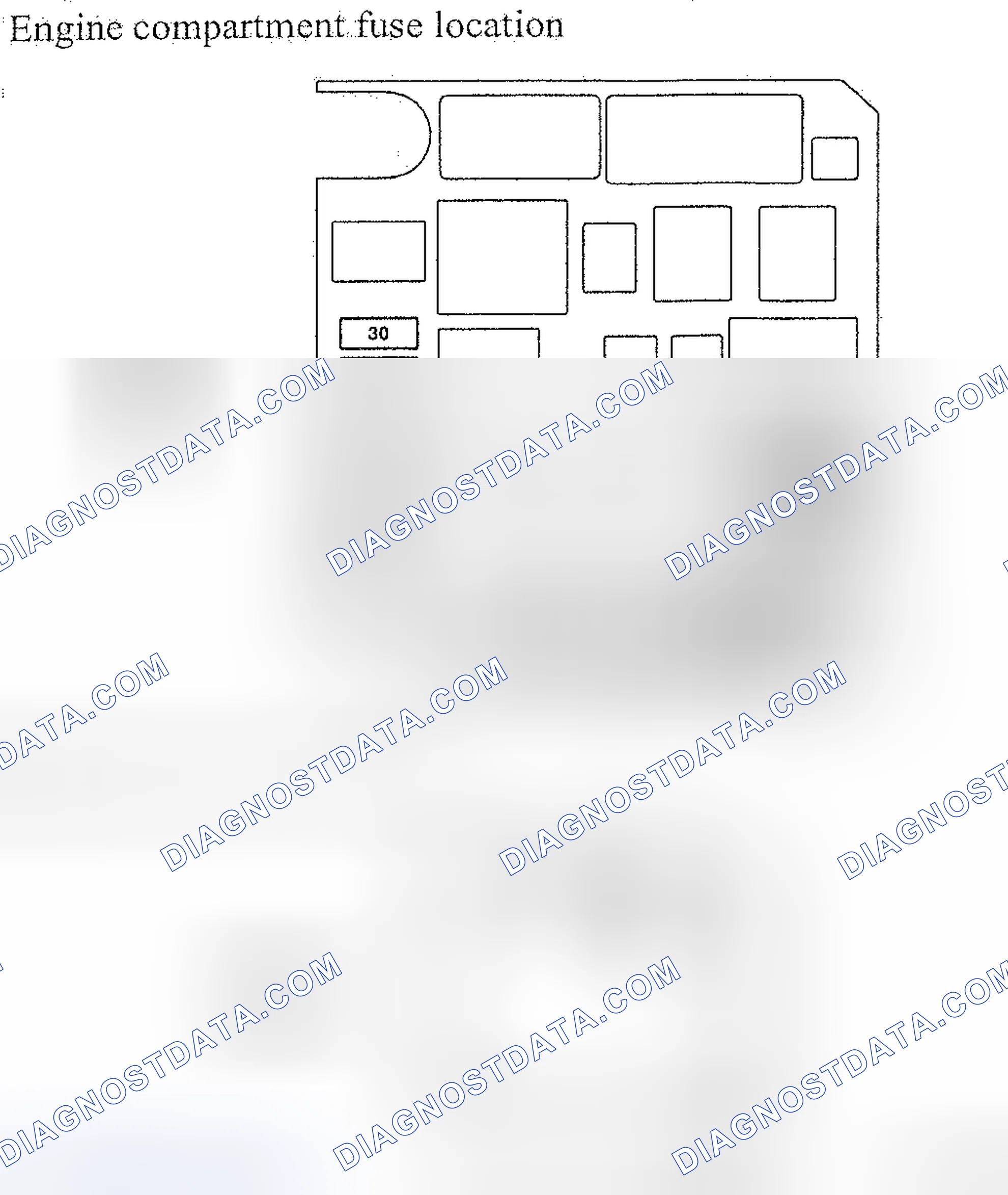 Scheme 3: ENGINE COMPARTMENT