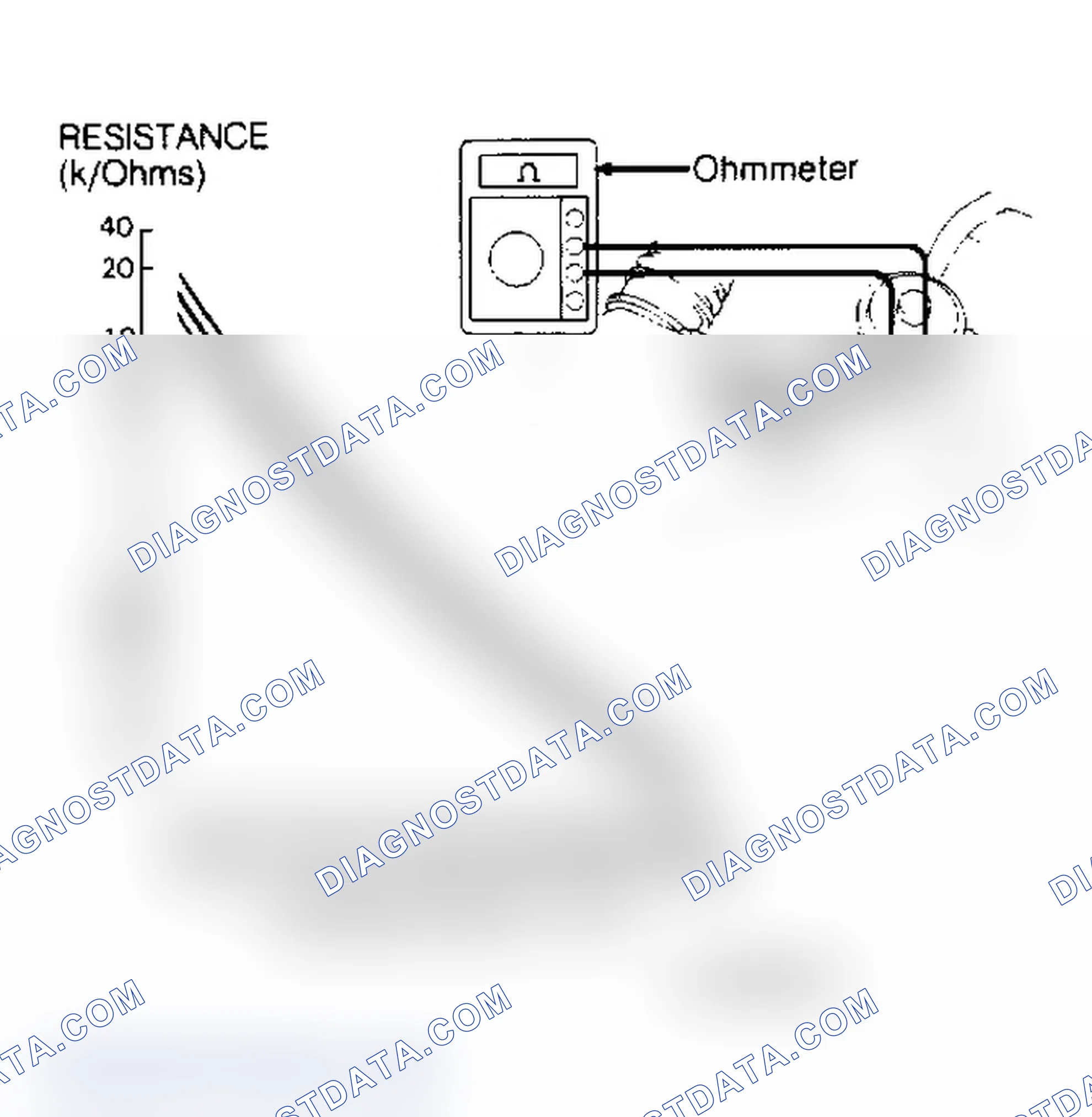 Scheme 74: 4WD AIR TEMP SENSOR TEST