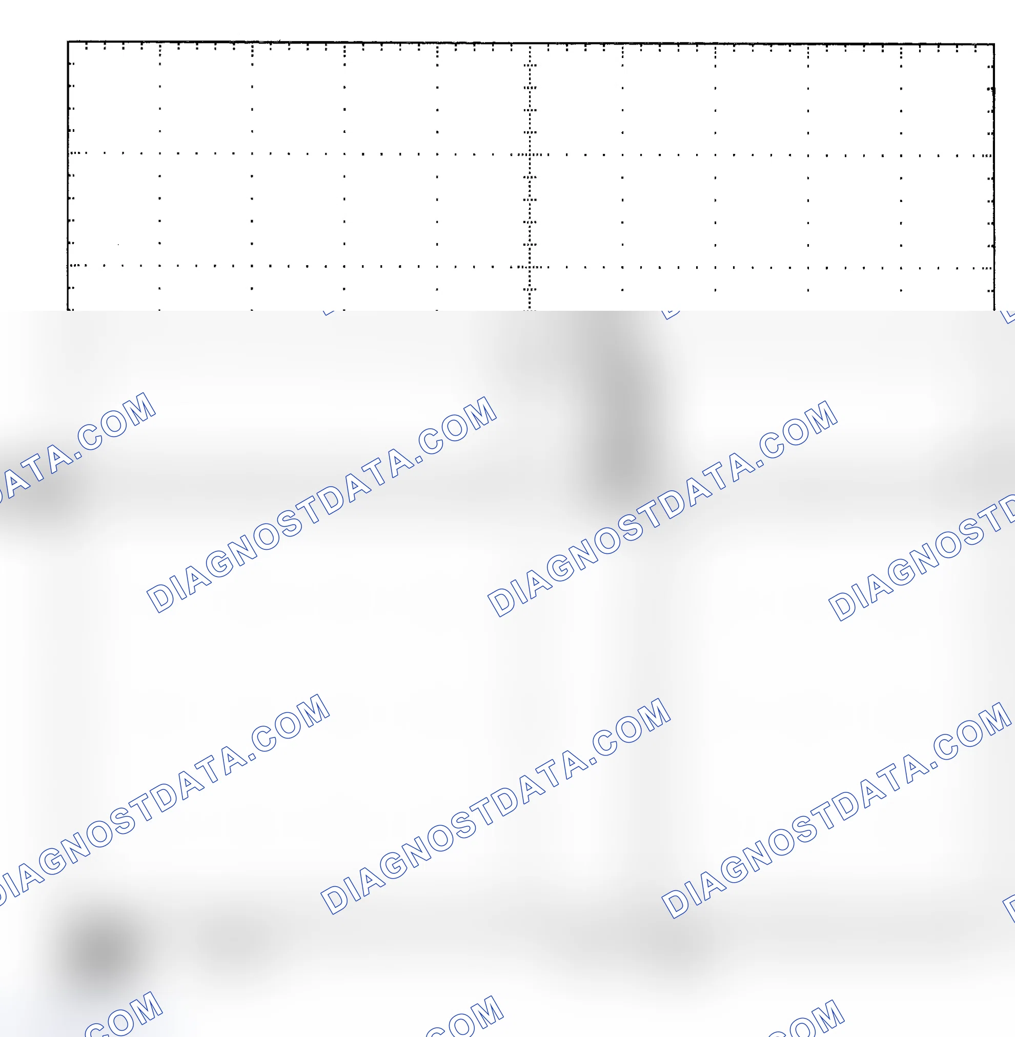 Scheme 25: Single Injector - Known Good - Voltage Pattern