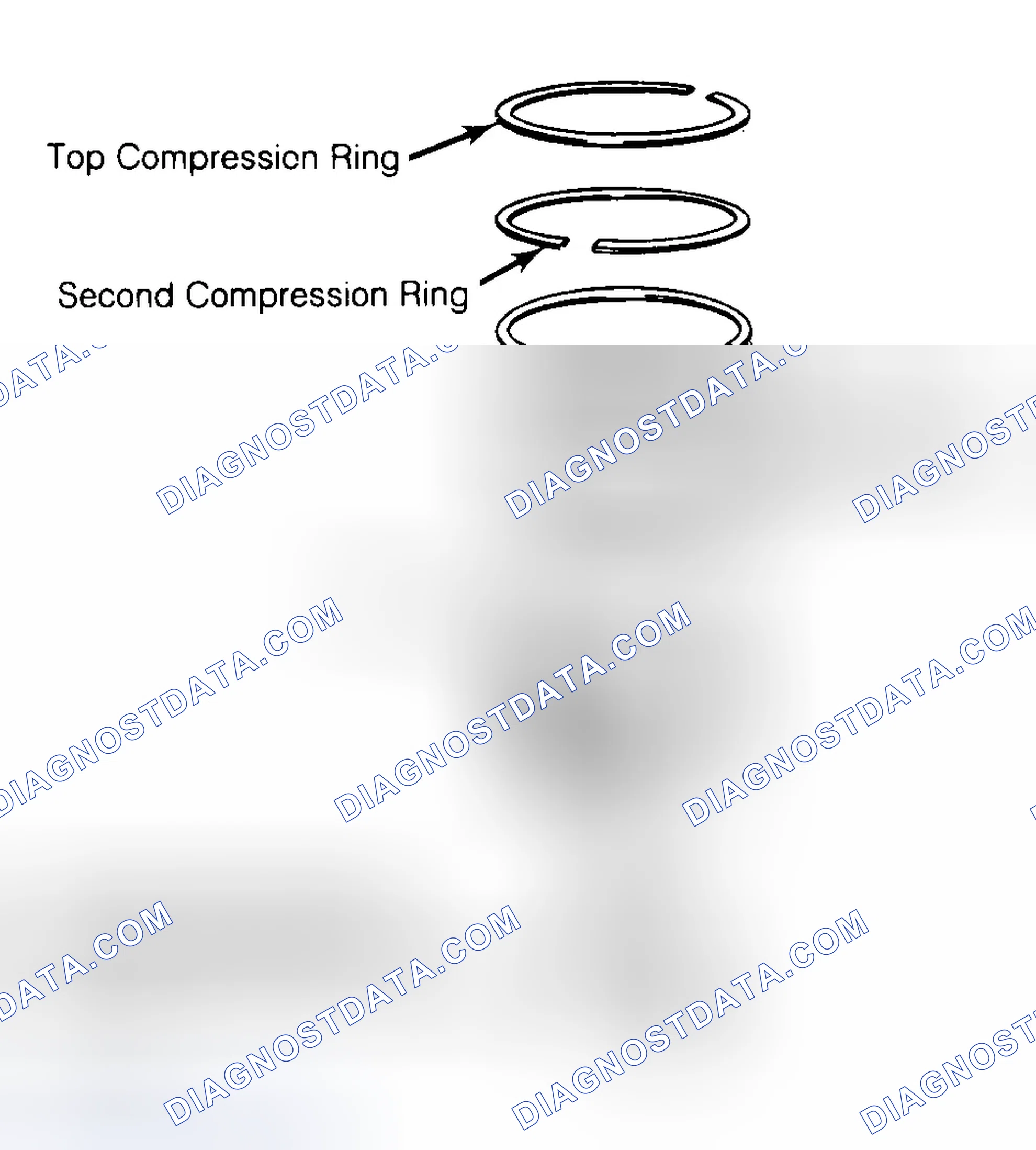 Scheme 8: Positioning Typical Piston Ring End Gap
