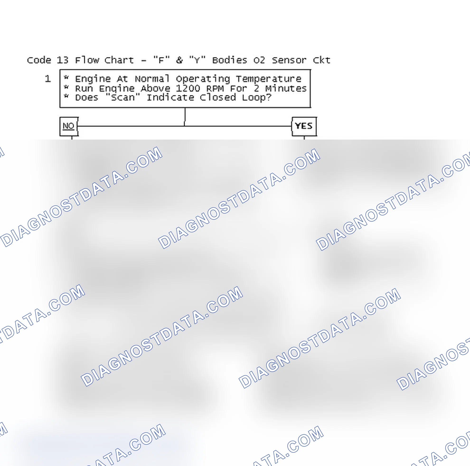 Scheme 163: Code 13 Flow Chart - "F" & "Y" Bodies O2 Sensor Ckt