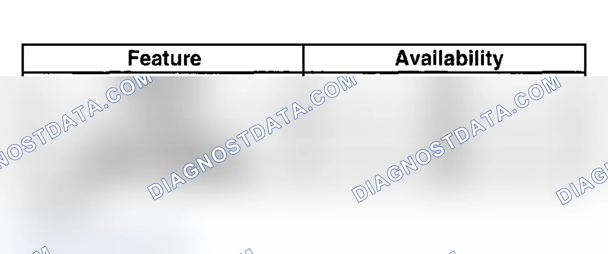 Scheme 206: HVAC Control Module