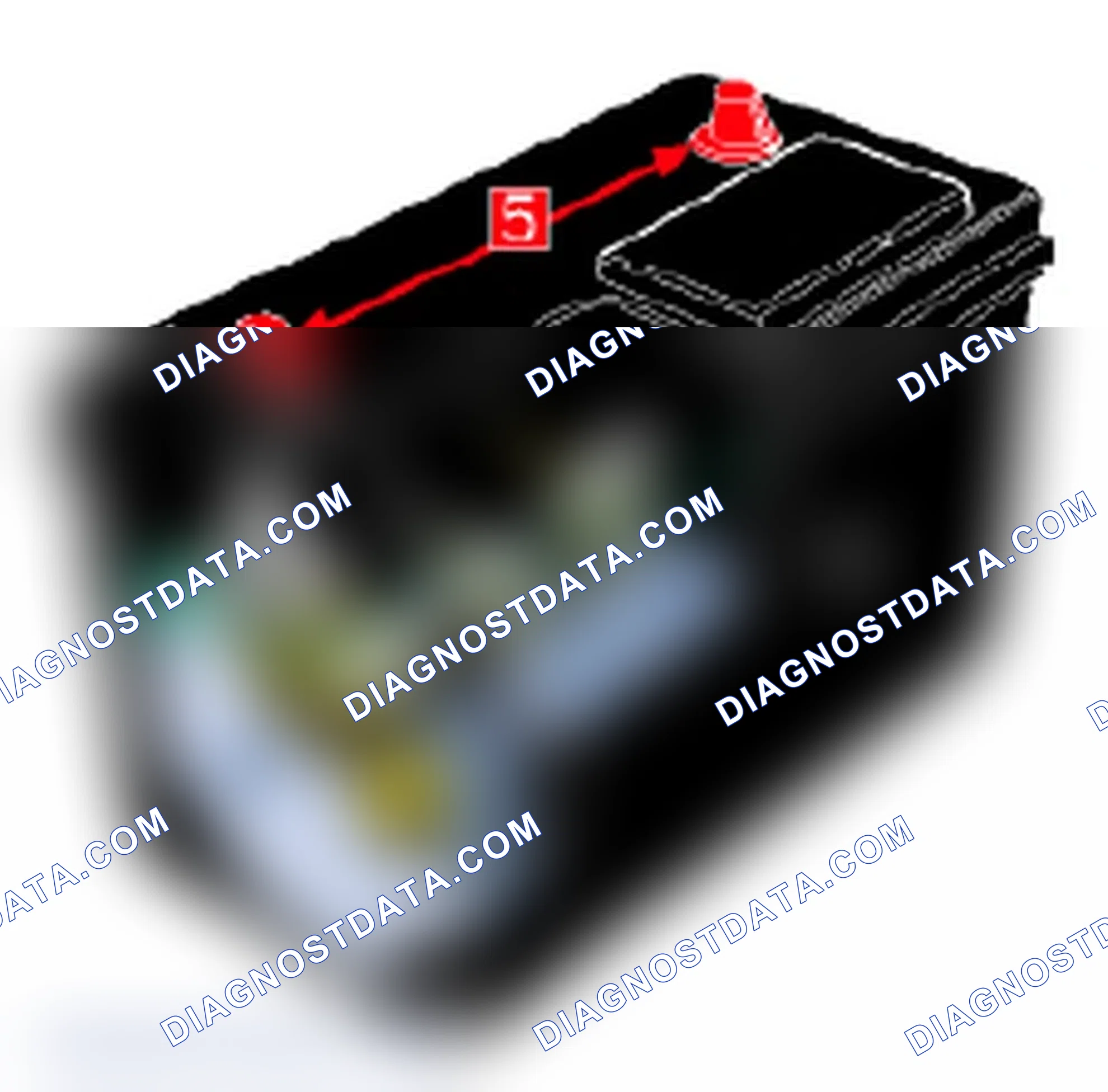 Scheme 24: Typical Battery Components