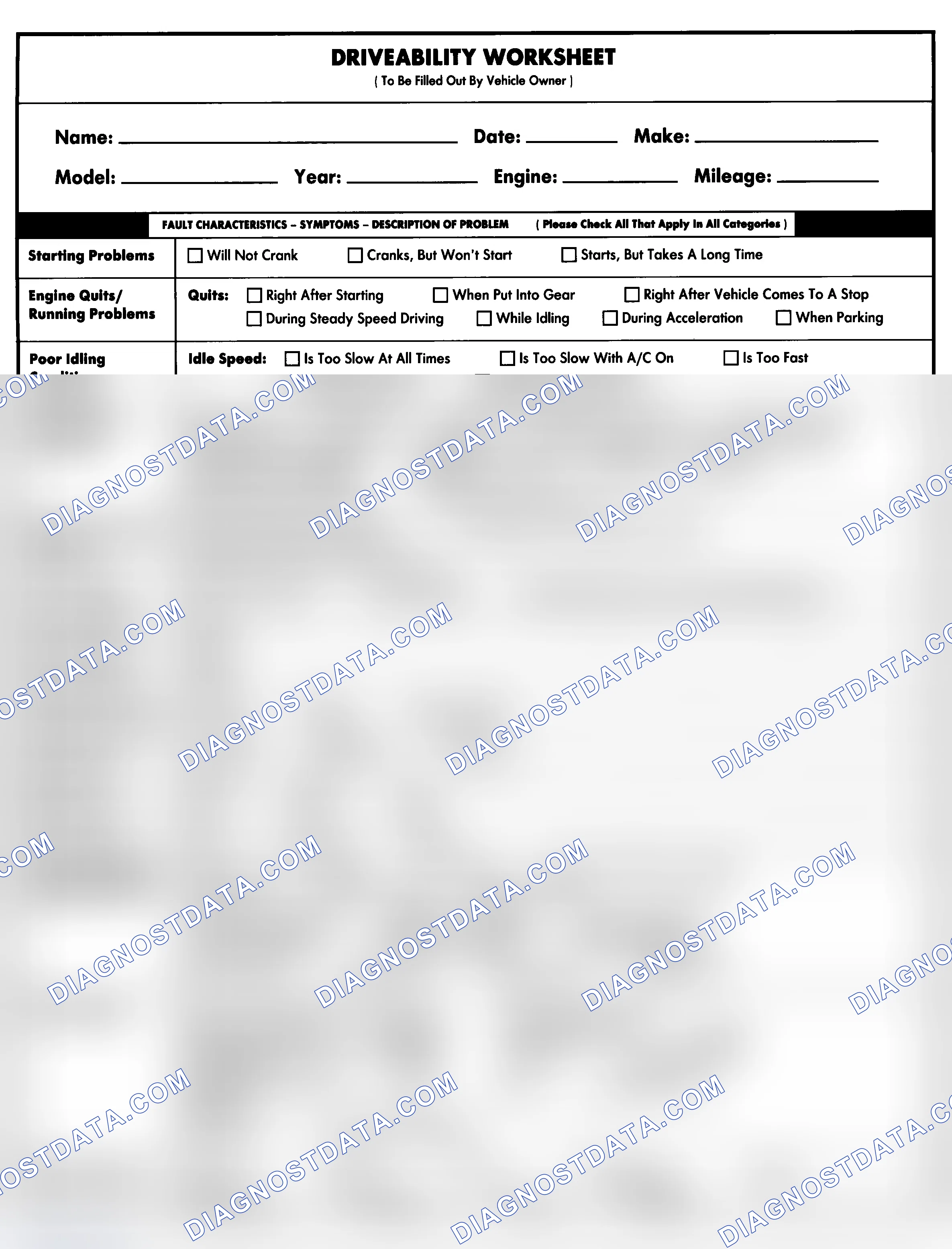 Scheme 1: Entire Vehicle - Symptom Check List For Customer