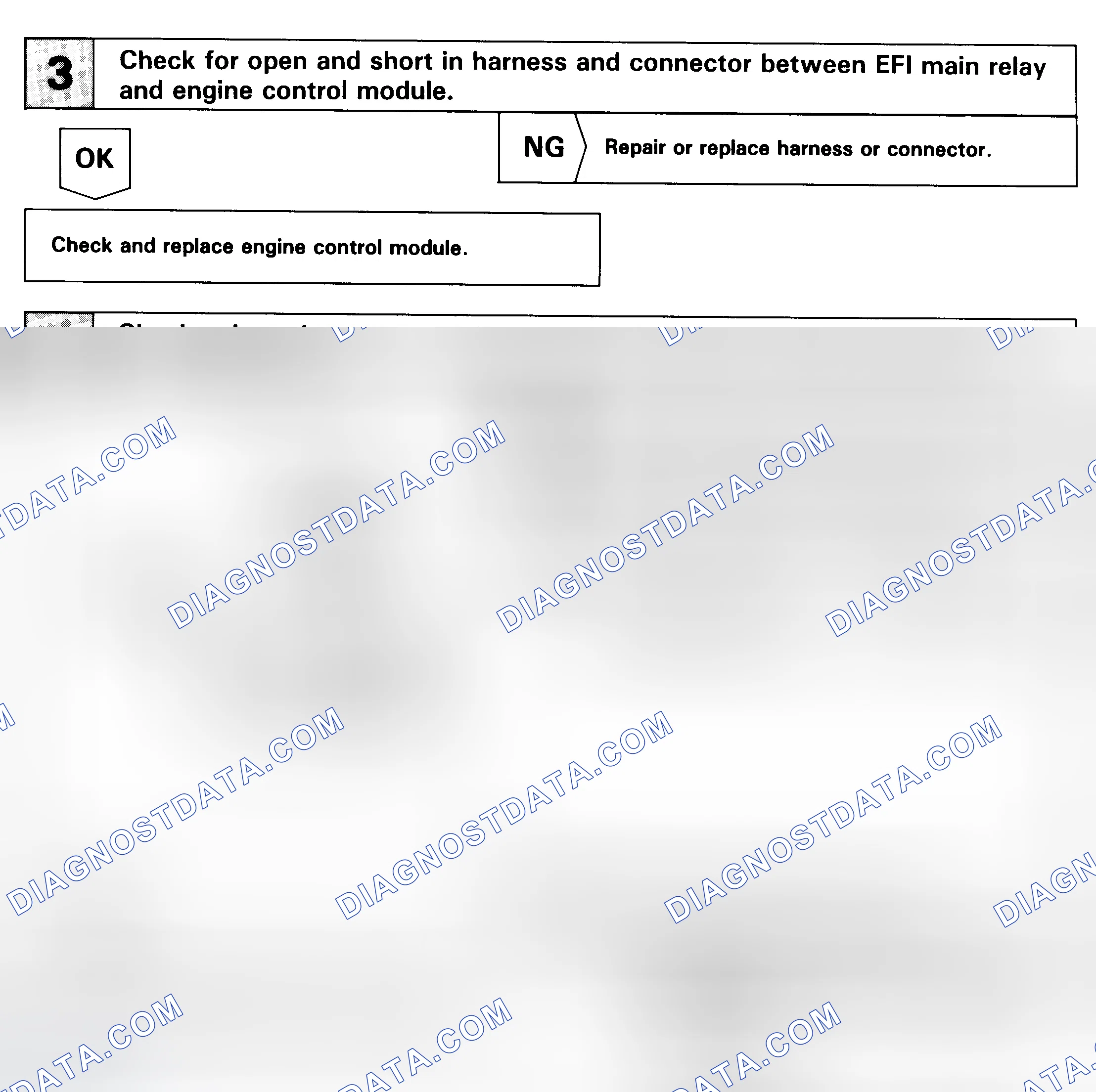 Scheme 146