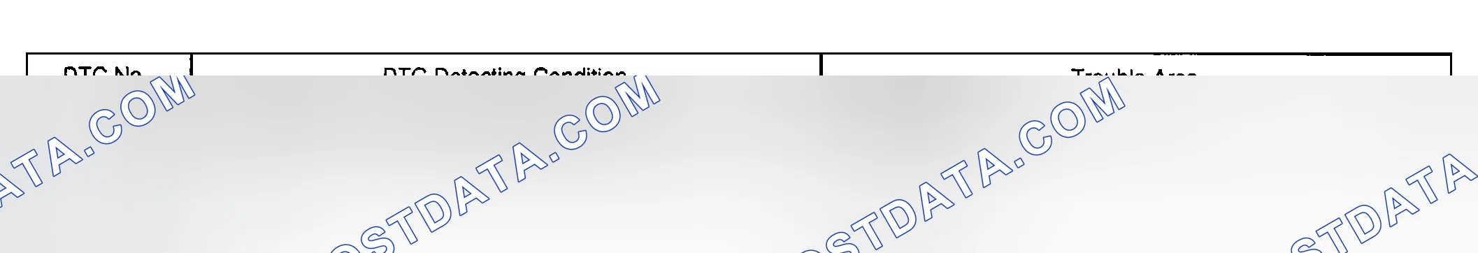 Scheme 18: Circuit Description