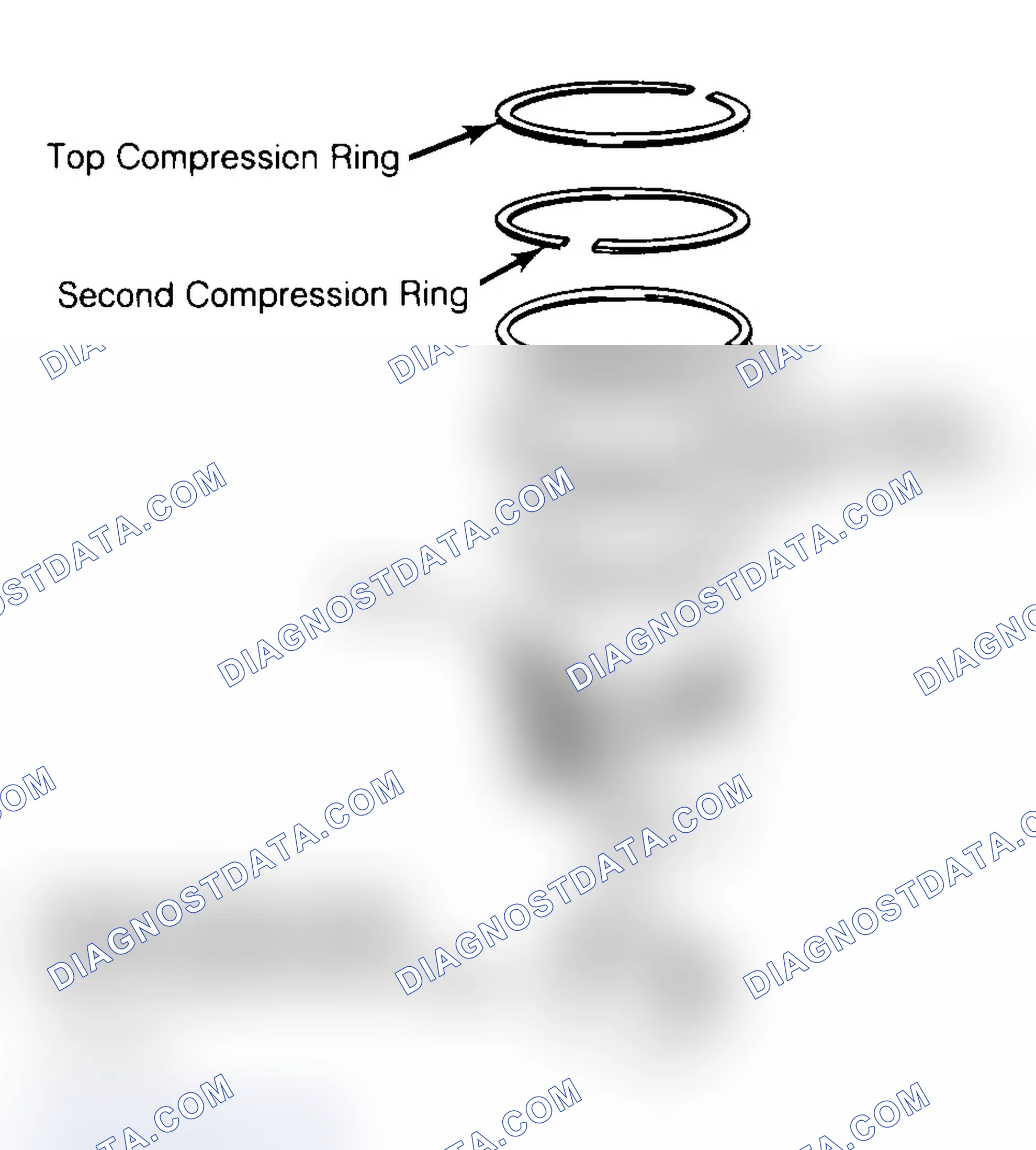 Scheme 18: Positioning Typical Piston Ring End Gap