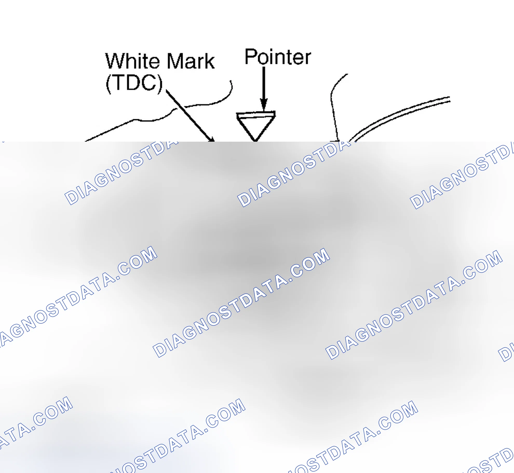 Scheme 12: Ignition Timing Marks (S2000)
