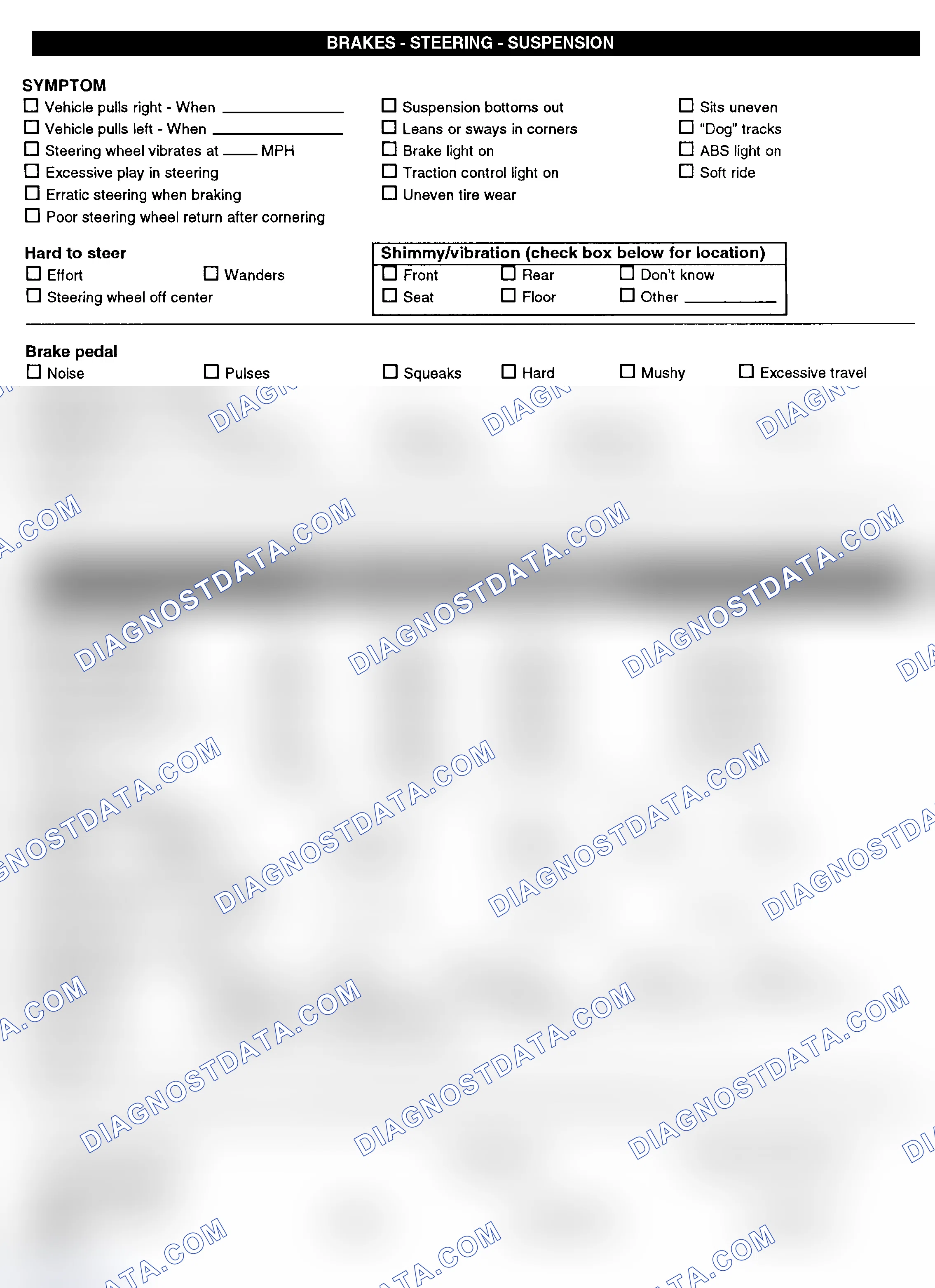 Scheme 3: Symptom Check List - Page 2