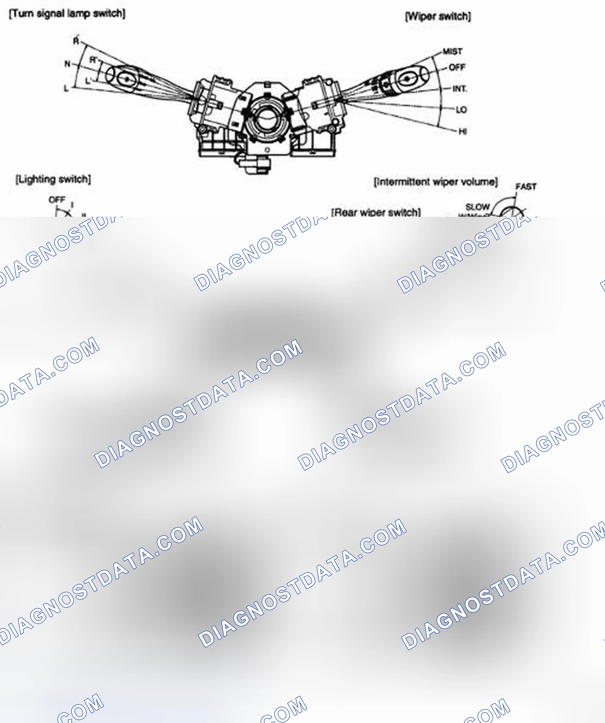 Scheme 1: COMPONENT