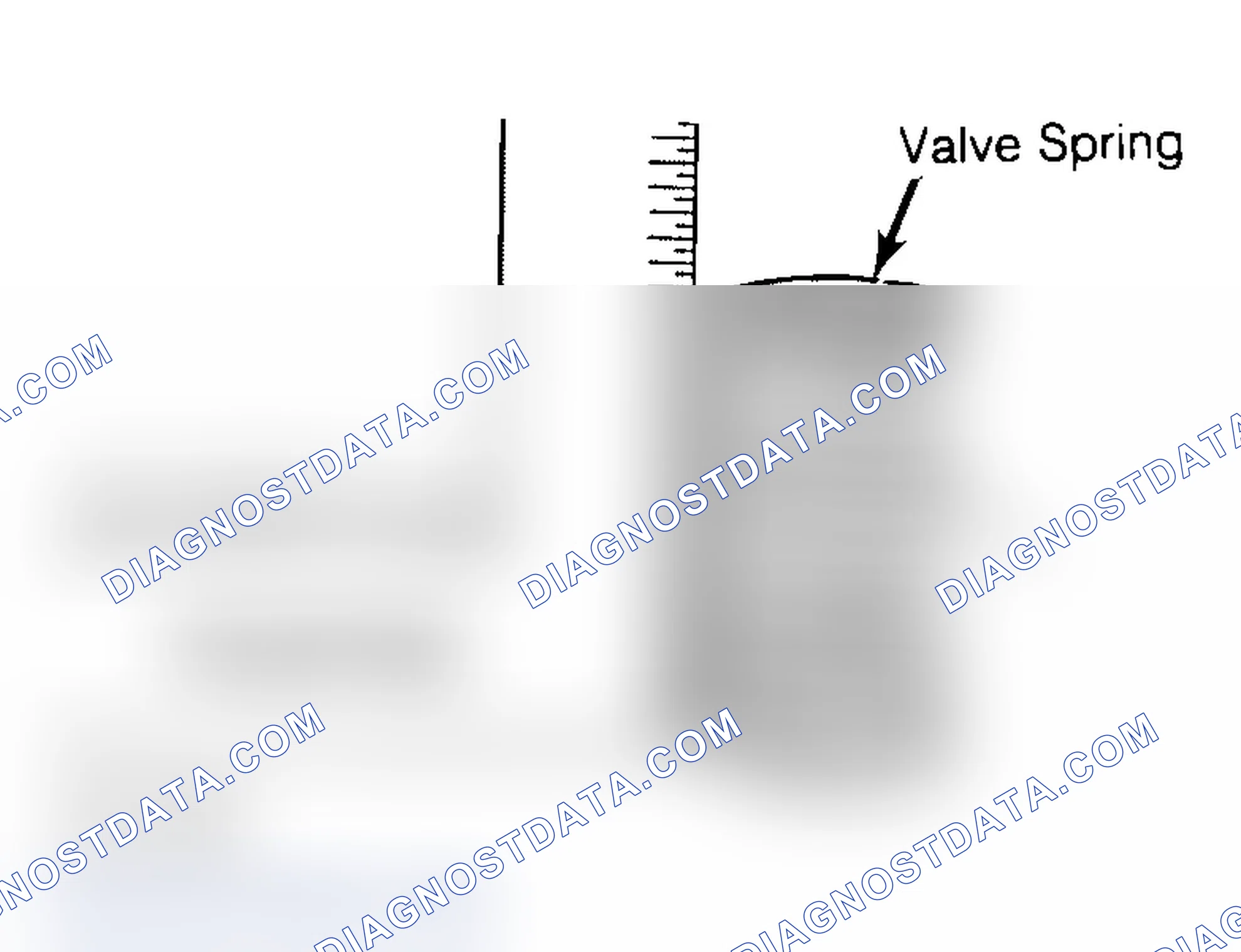 Scheme 6: Checking Valve Spring Squareness