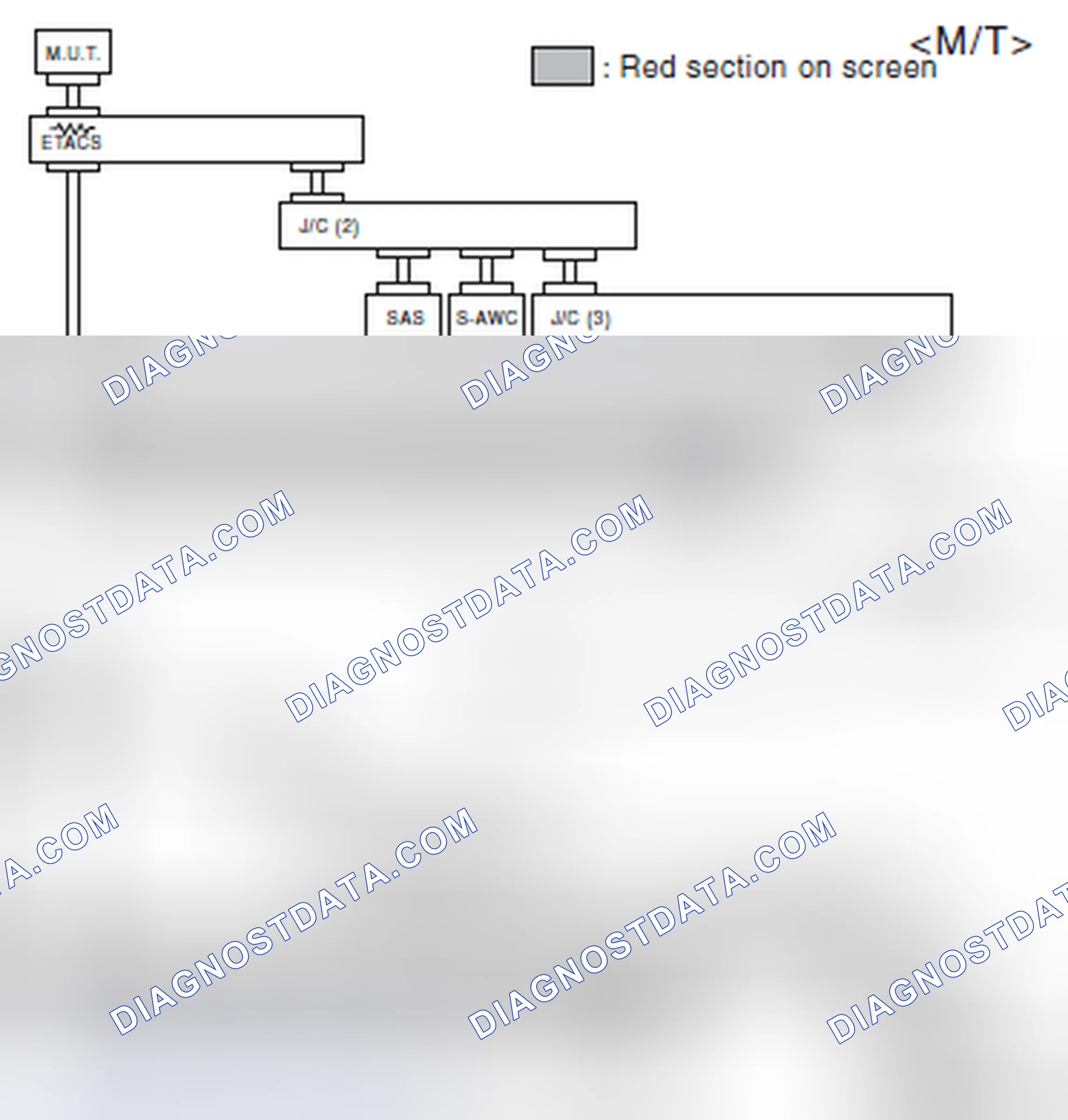 Scheme 537