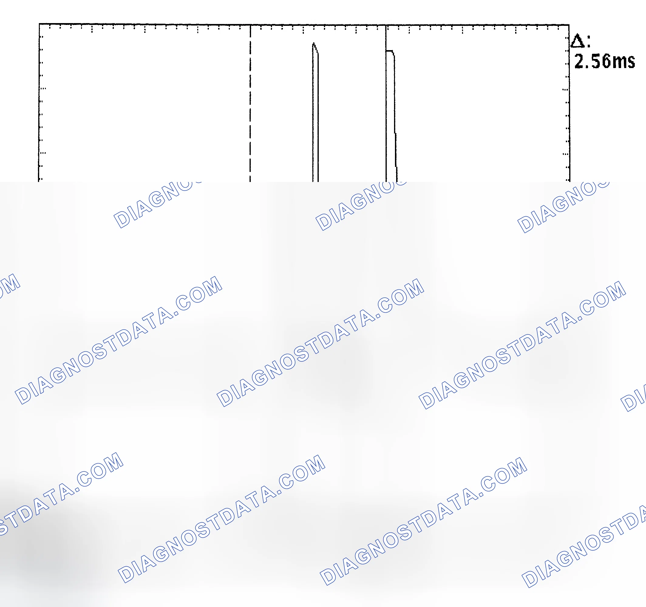 Scheme 27: Injector Bank - Known Good - Voltage Pattern