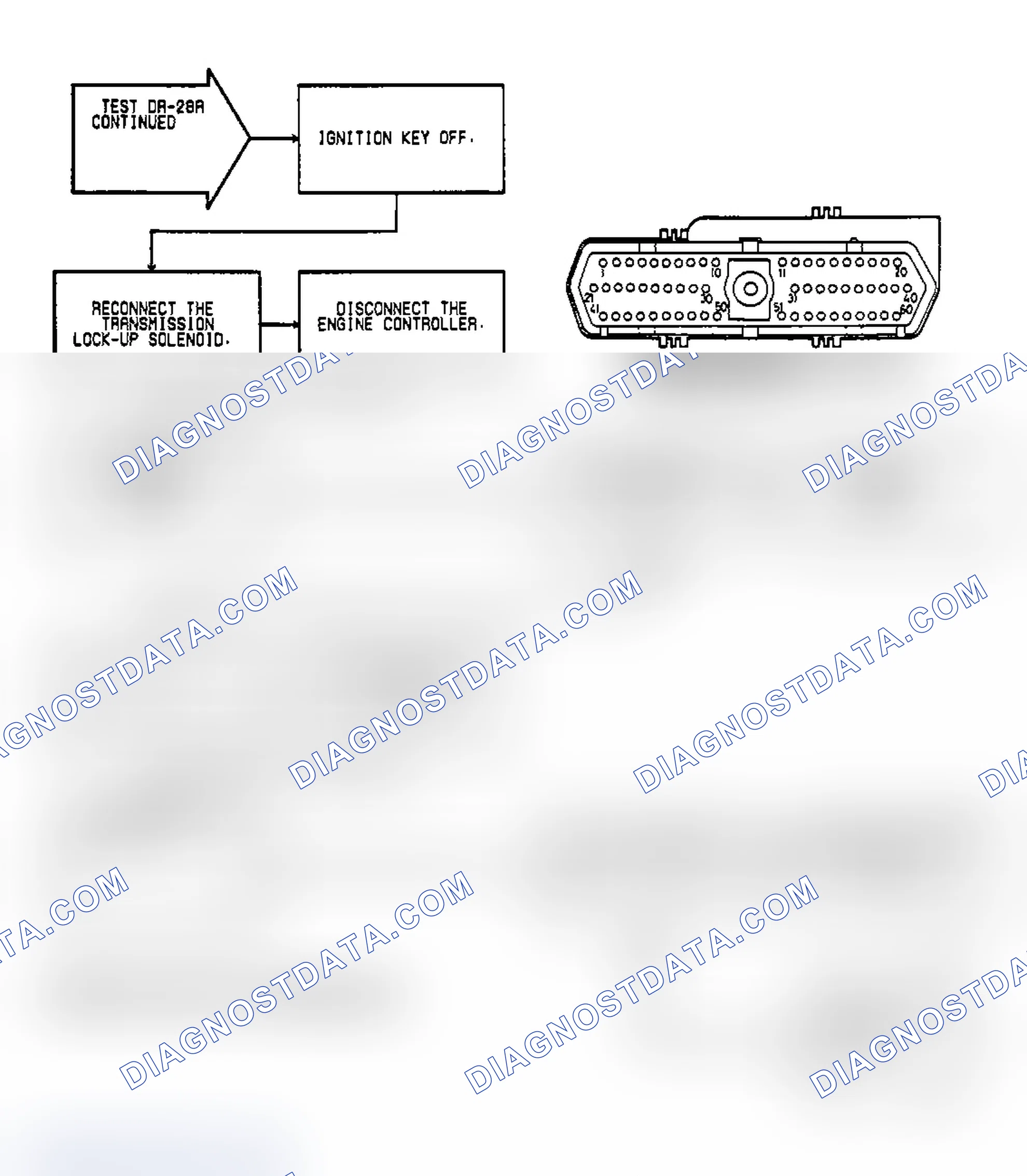 Scheme 152: Test DR-28A, Code 37: (2 of 3) Torque Converter Lock-Up Solenoid