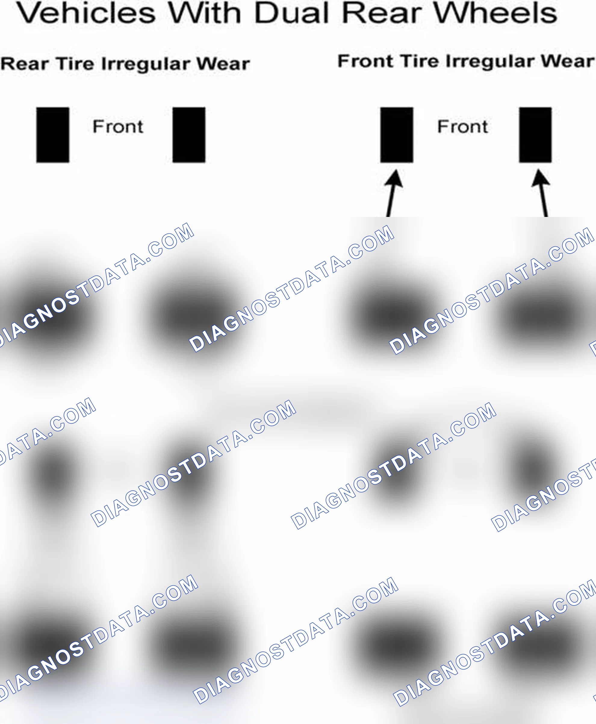 Scheme 30: Popular Tire Rotation Patterns - With Dual Rear Wheels
