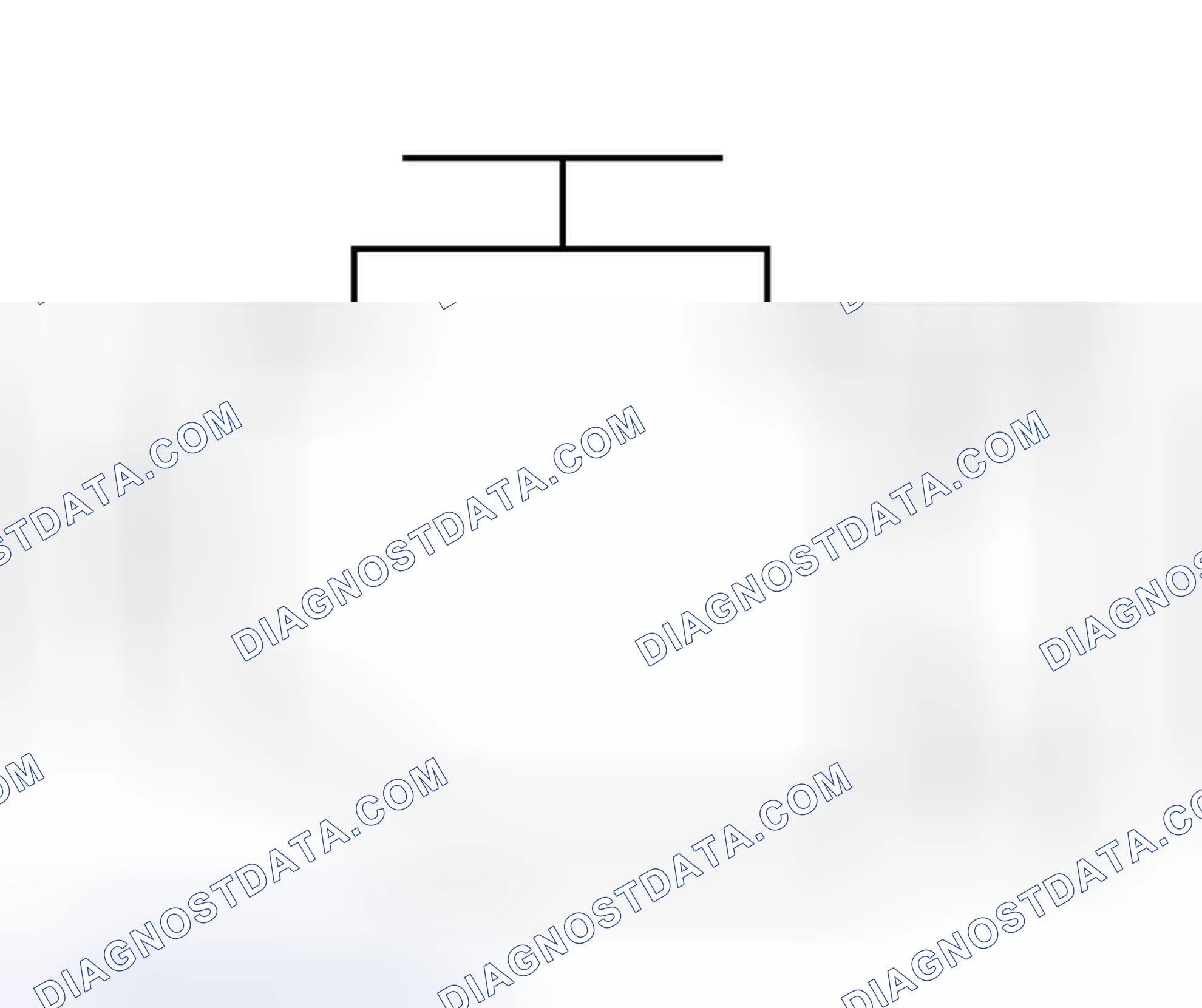 Scheme 74: Malfunction Indicator Lamp (MIL) Operation