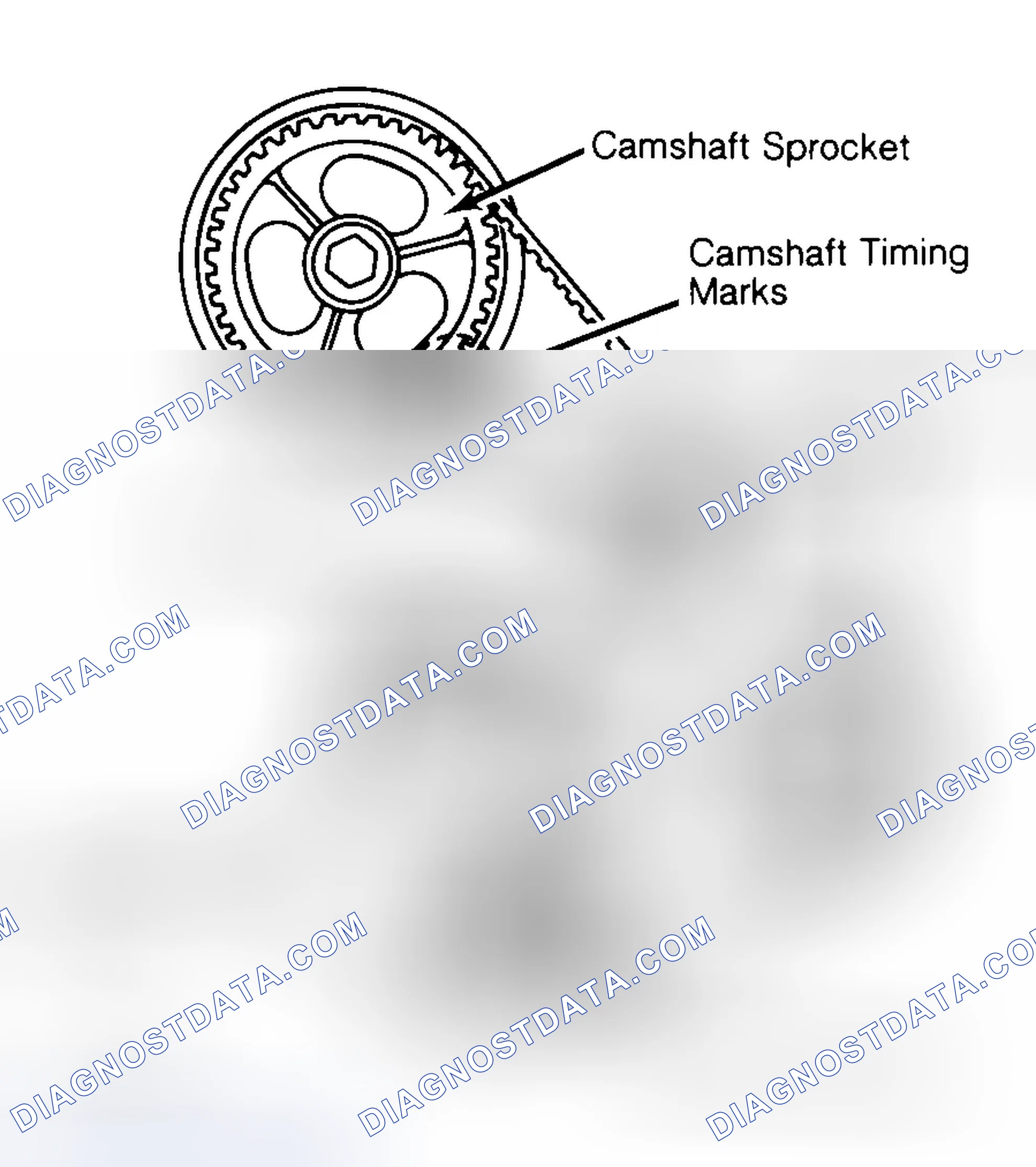 Scheme 29: Typical Camshaft Belt Sprocket Alignment