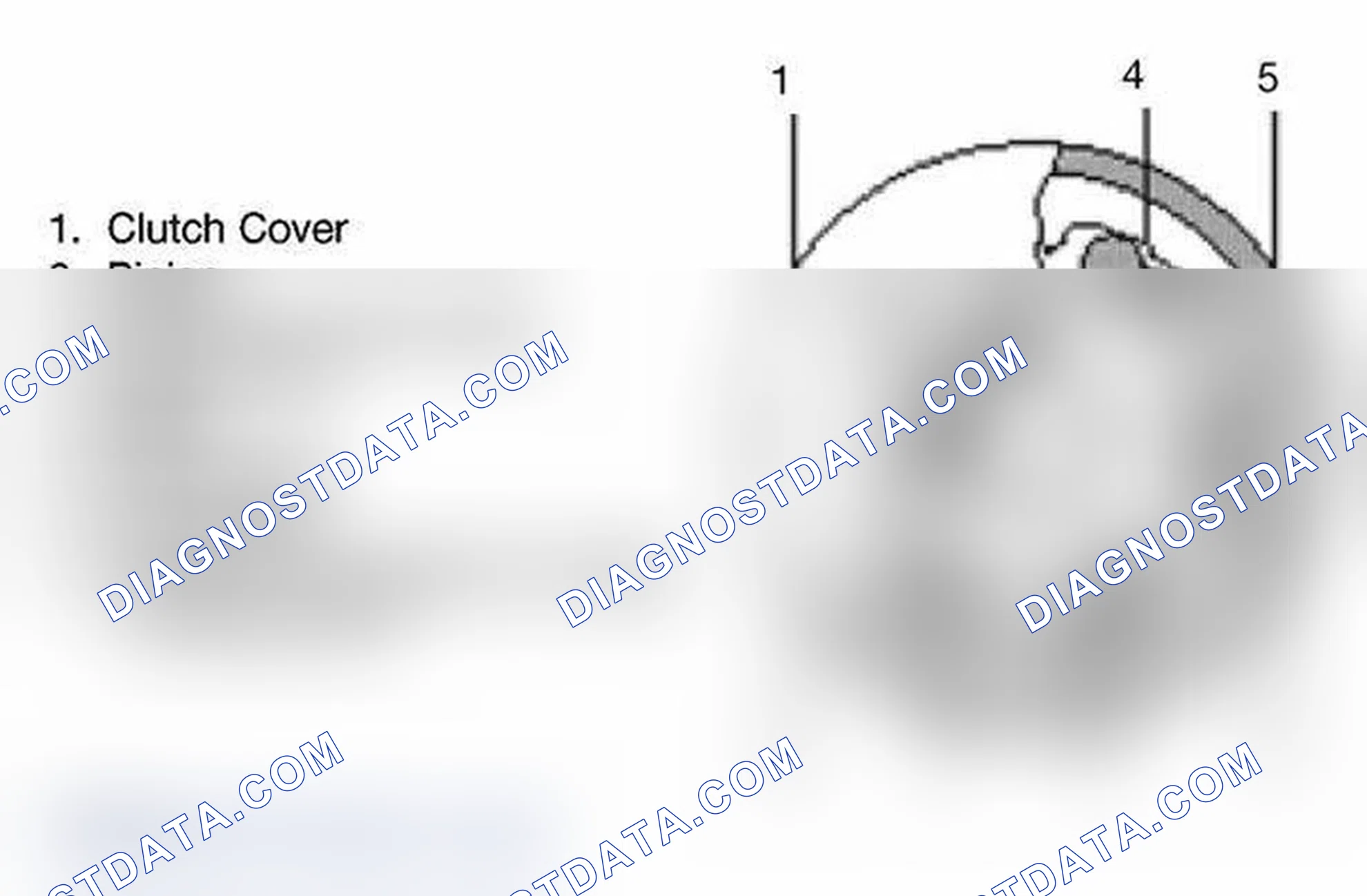 Scheme 8: Overrunning Clutch