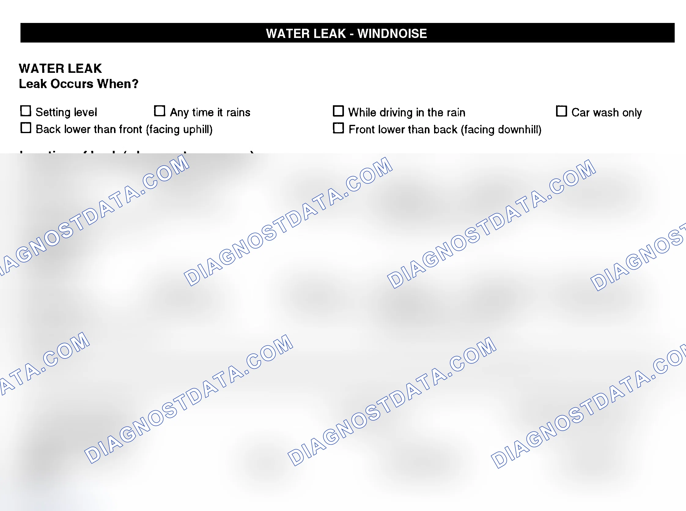 Scheme 12: Water Leak & Wind Noise