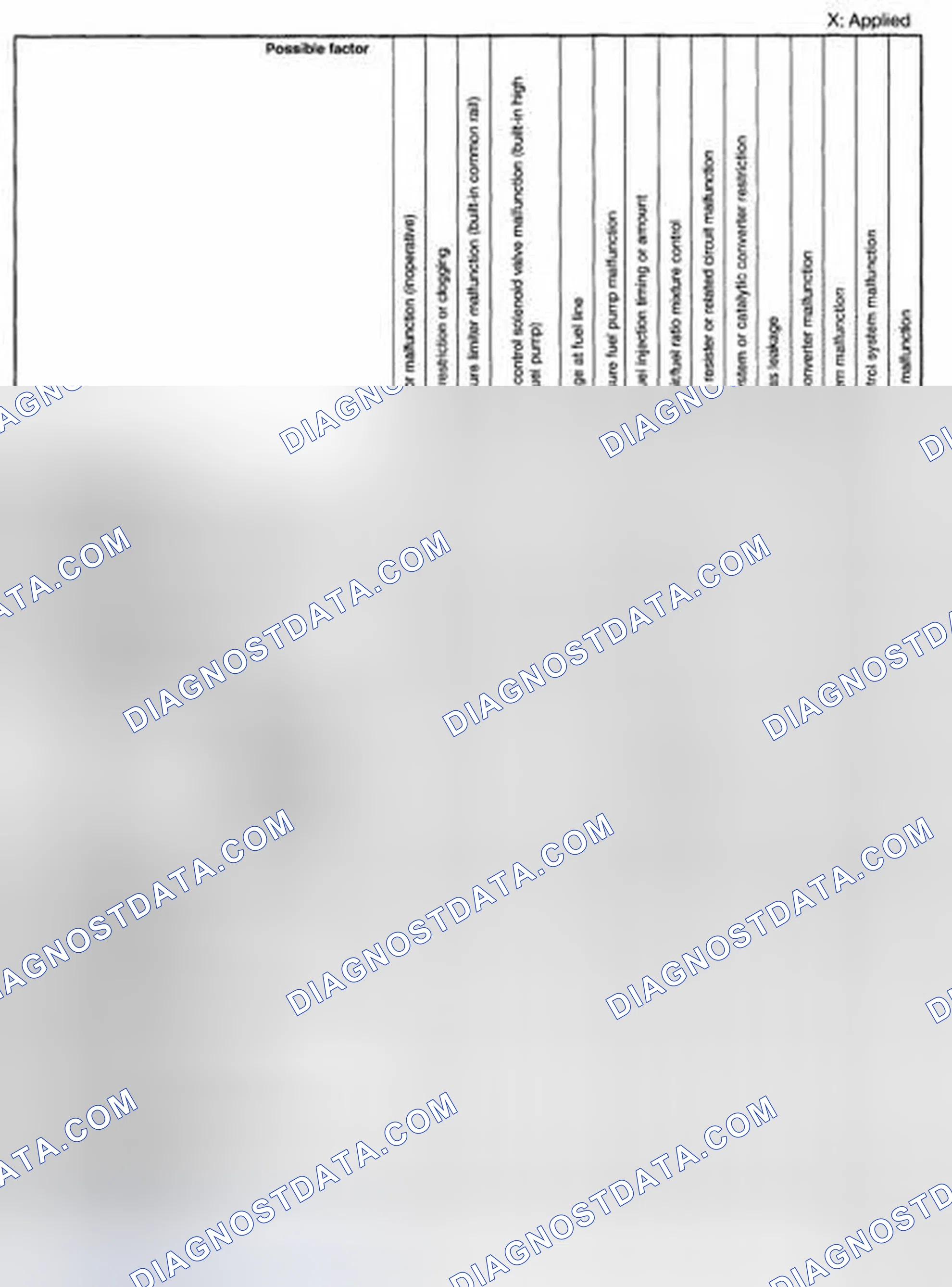 Scheme 188