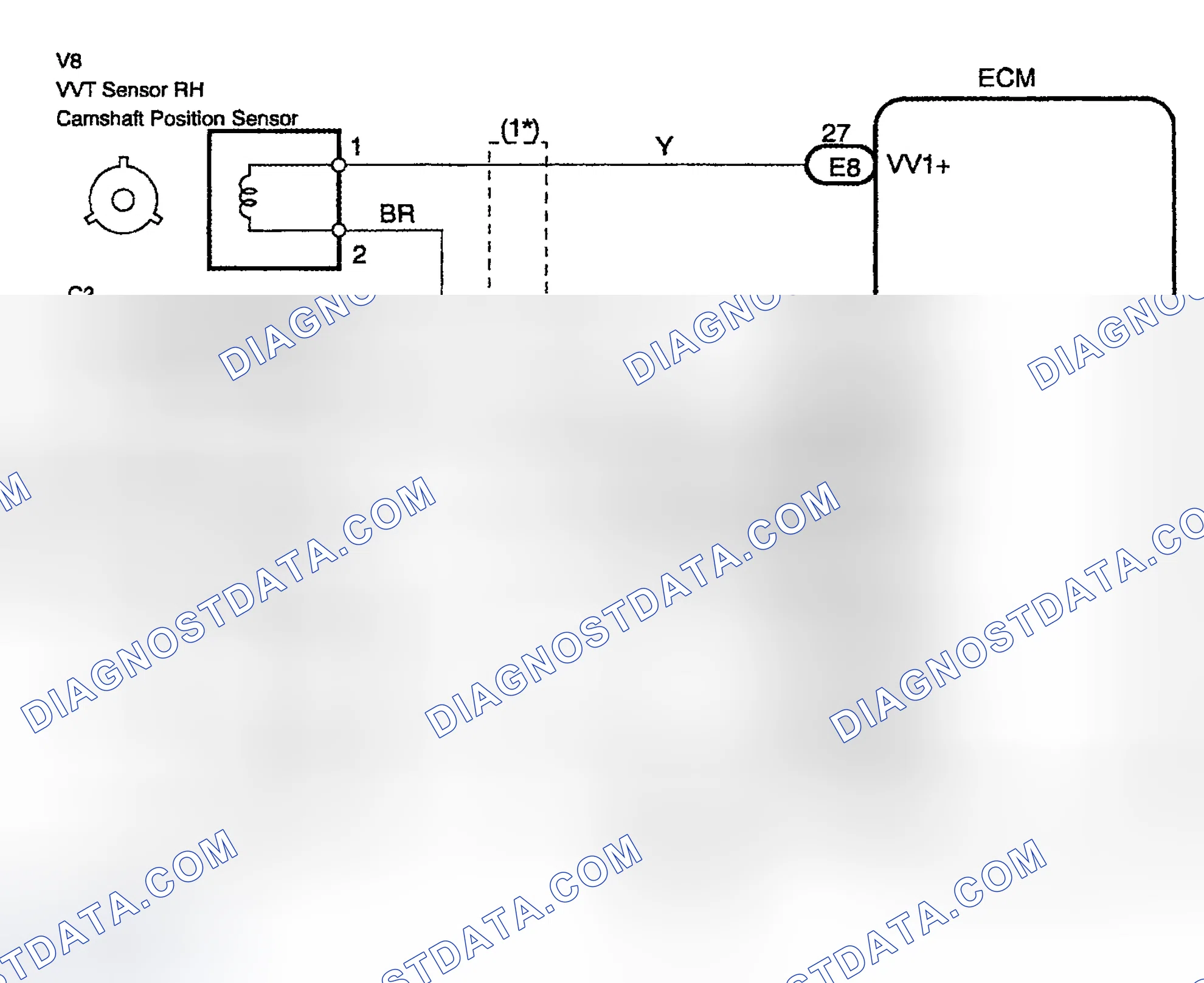 Scheme 76: Diagnosis & Repair