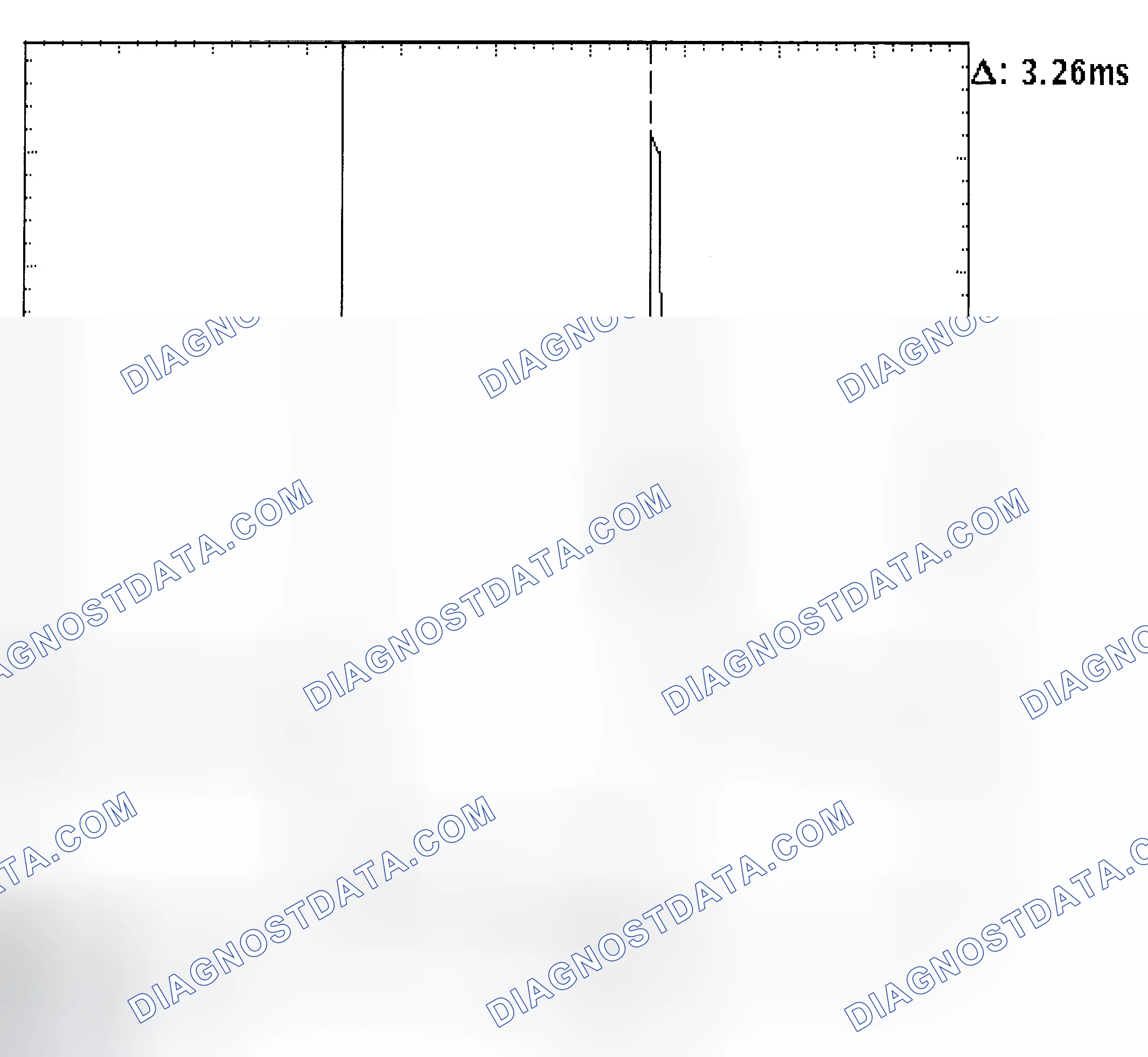 Scheme 22: Injector Bank - Known Good - Voltage Pattern