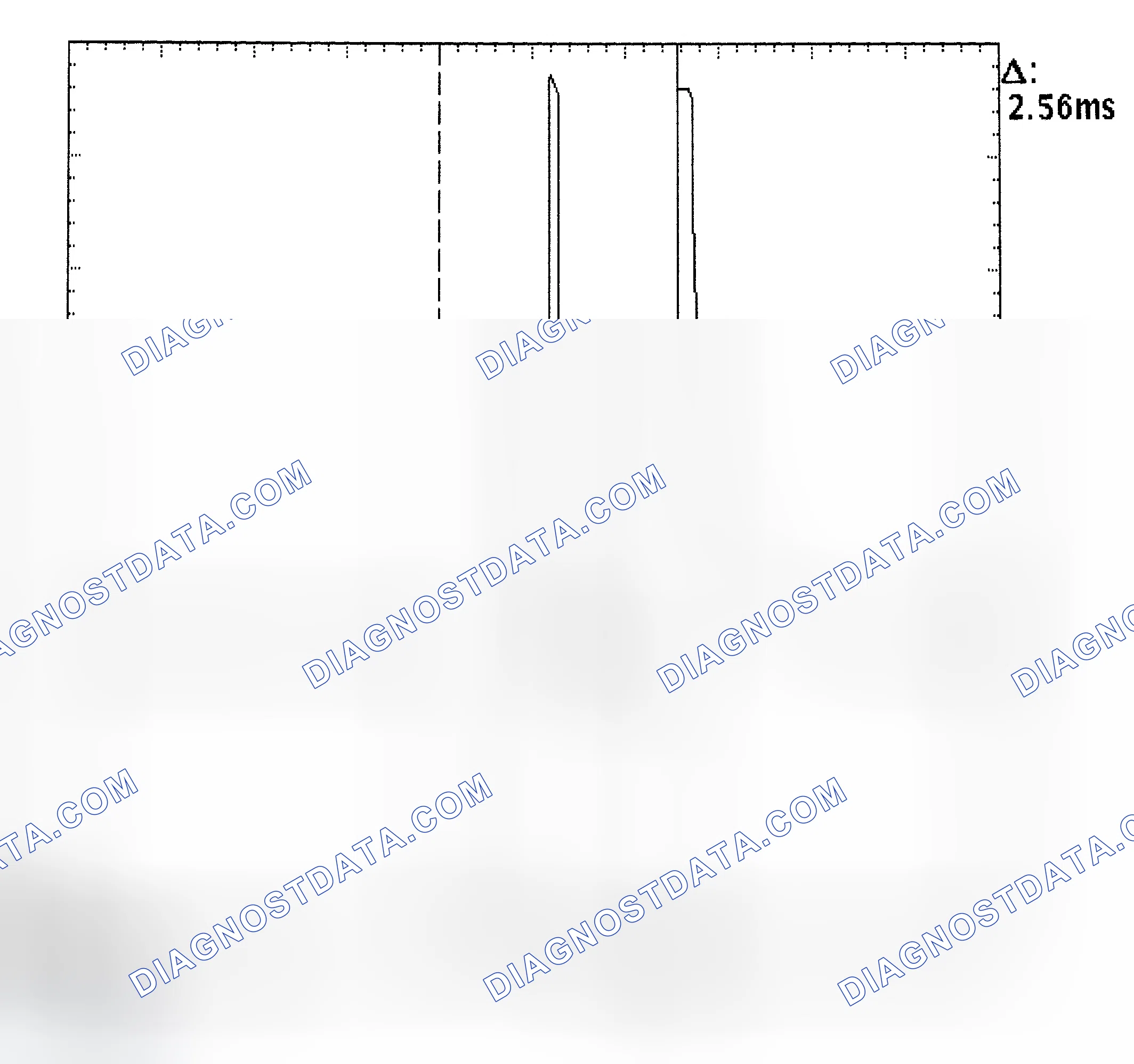 Scheme 27: Injector Bank - Known Good - Voltage Pattern