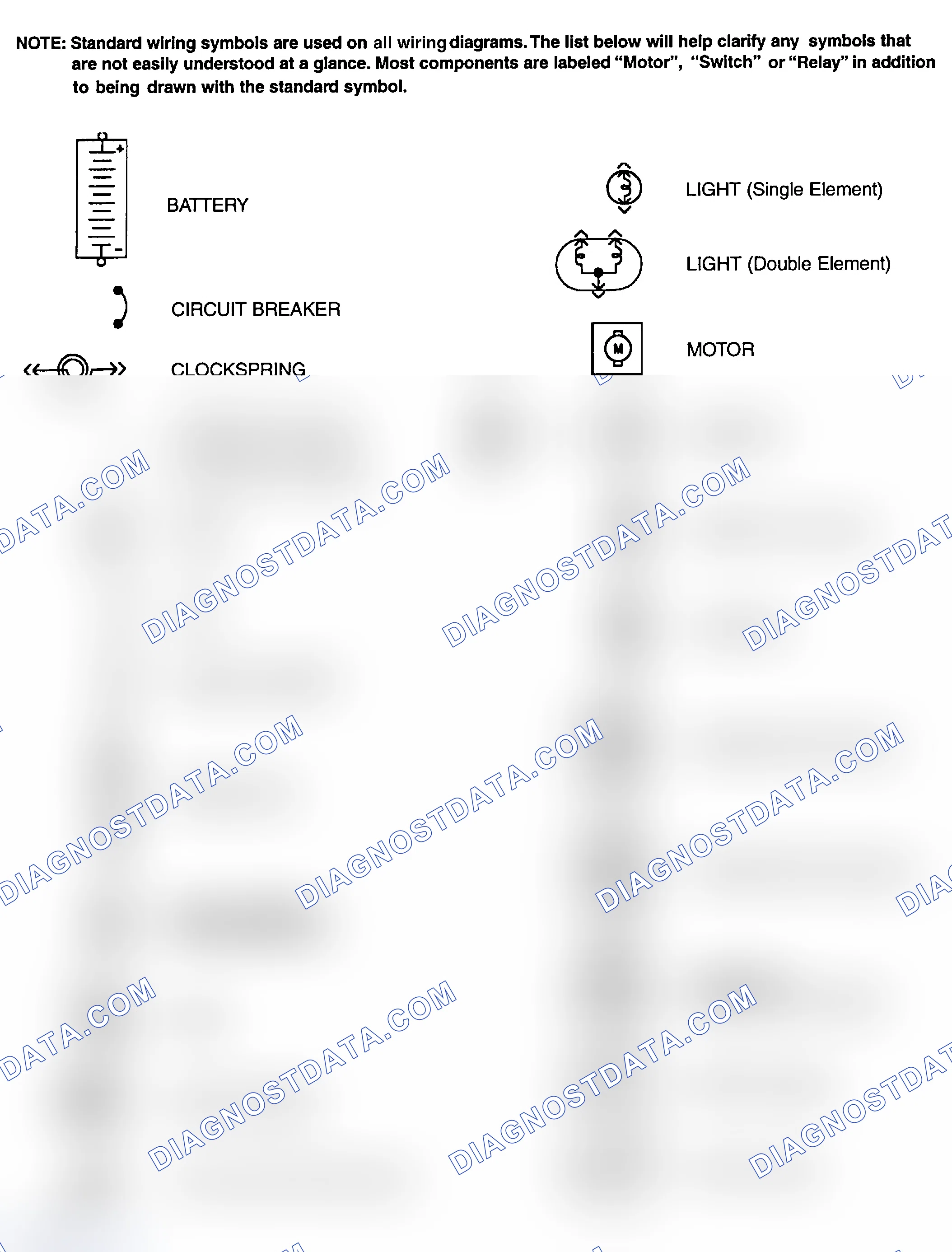 Scheme 1: Identifying Standard Wiring Diagram Symbols
