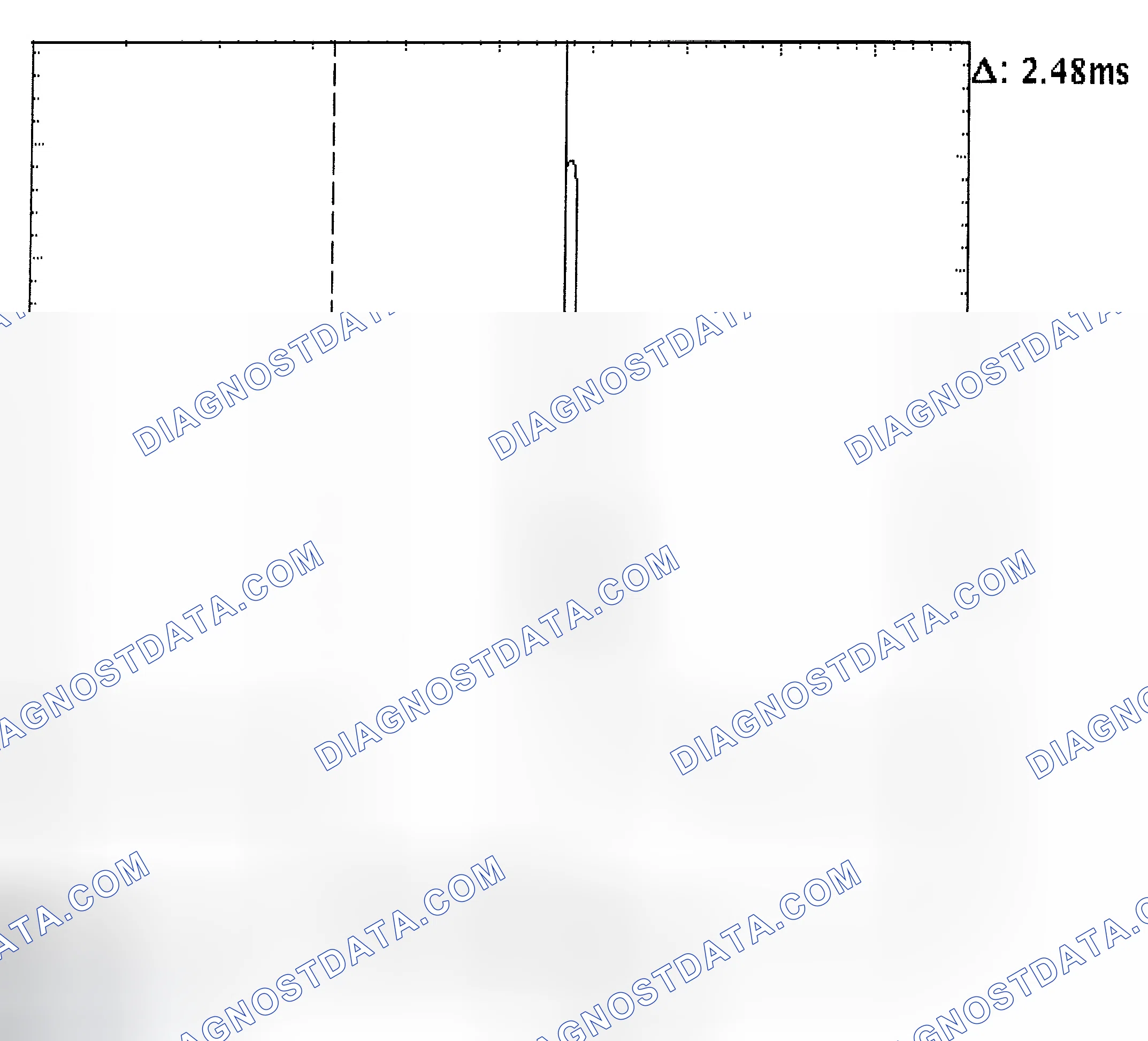 Scheme 24: Injector Bank - Known Good - Voltage Pattern
