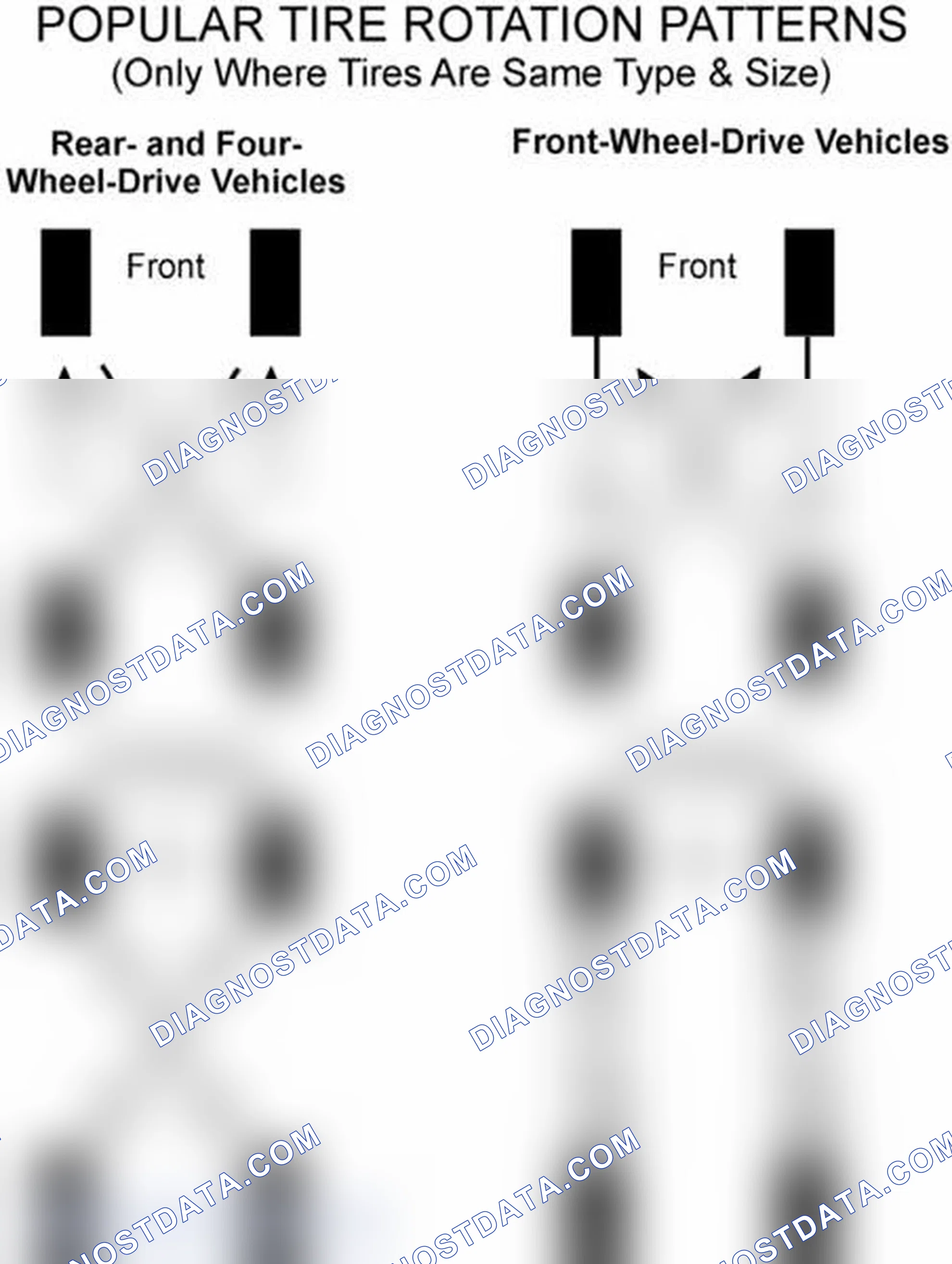 Scheme 29: Popular Tire Rotation Patterns - Without Dual Rear Wheels